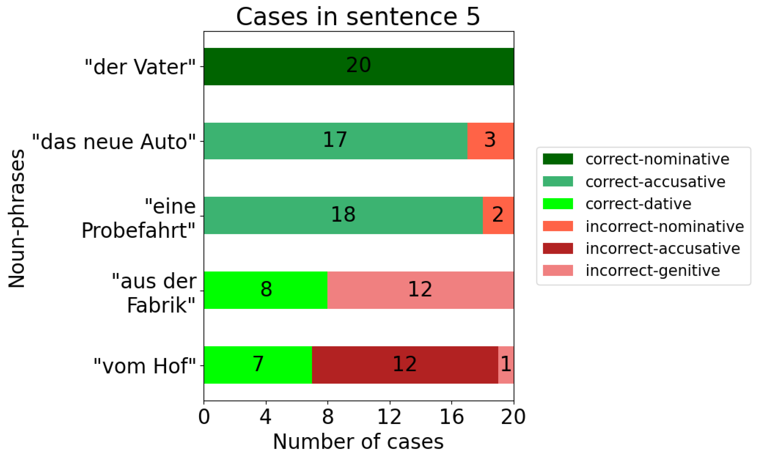 Applsci 15 00087 g014