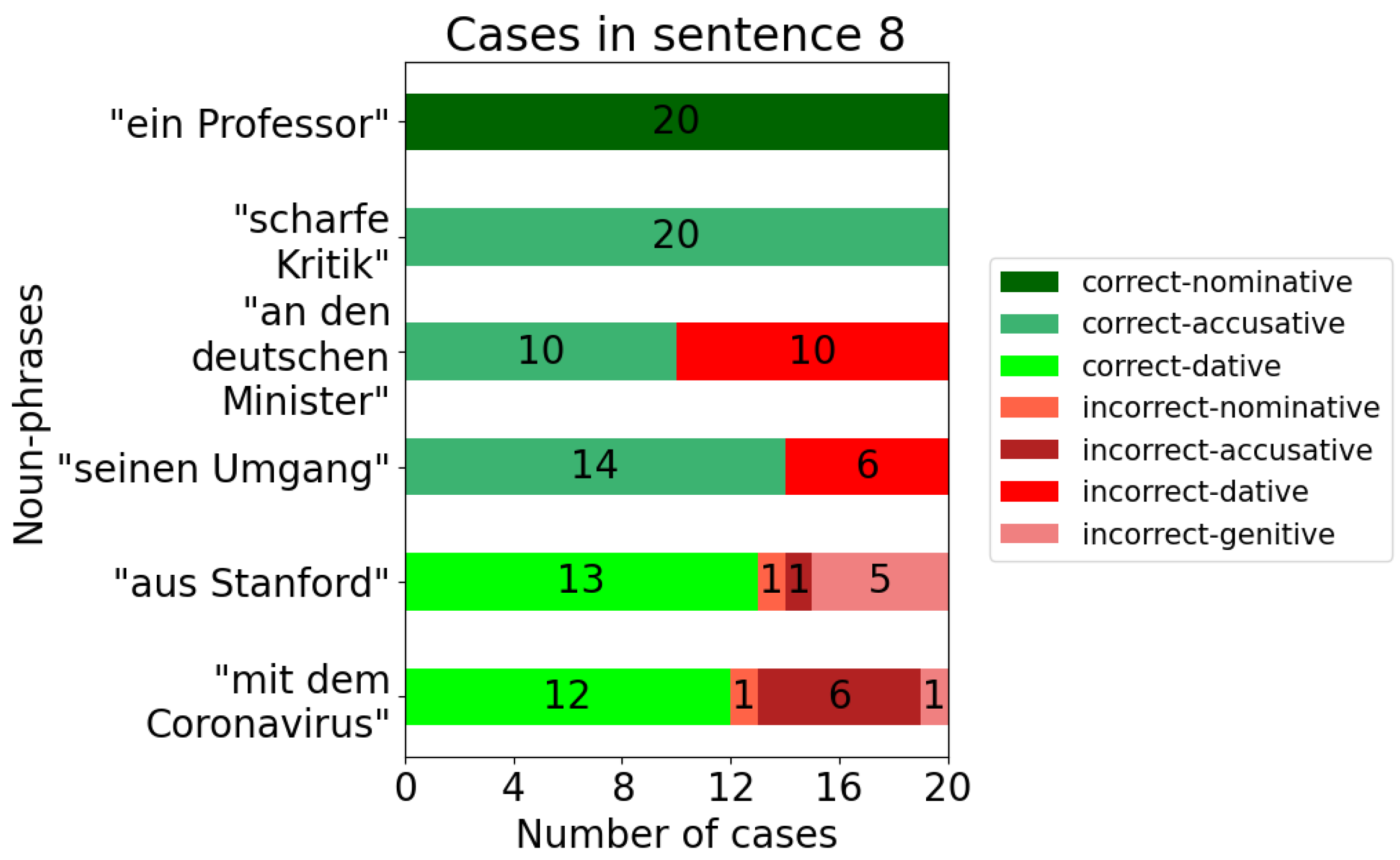 Applsci 15 00087 g015