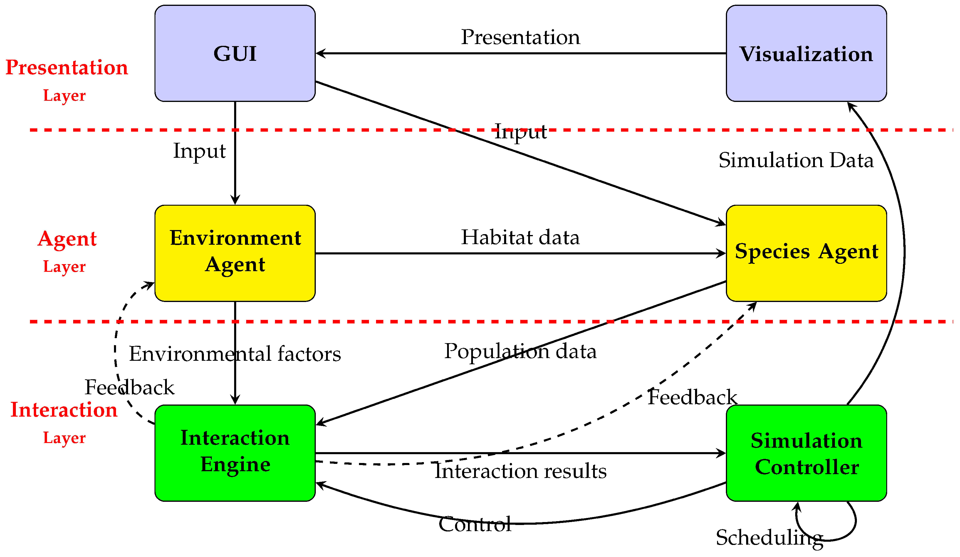 Applsci 15 00089 g001