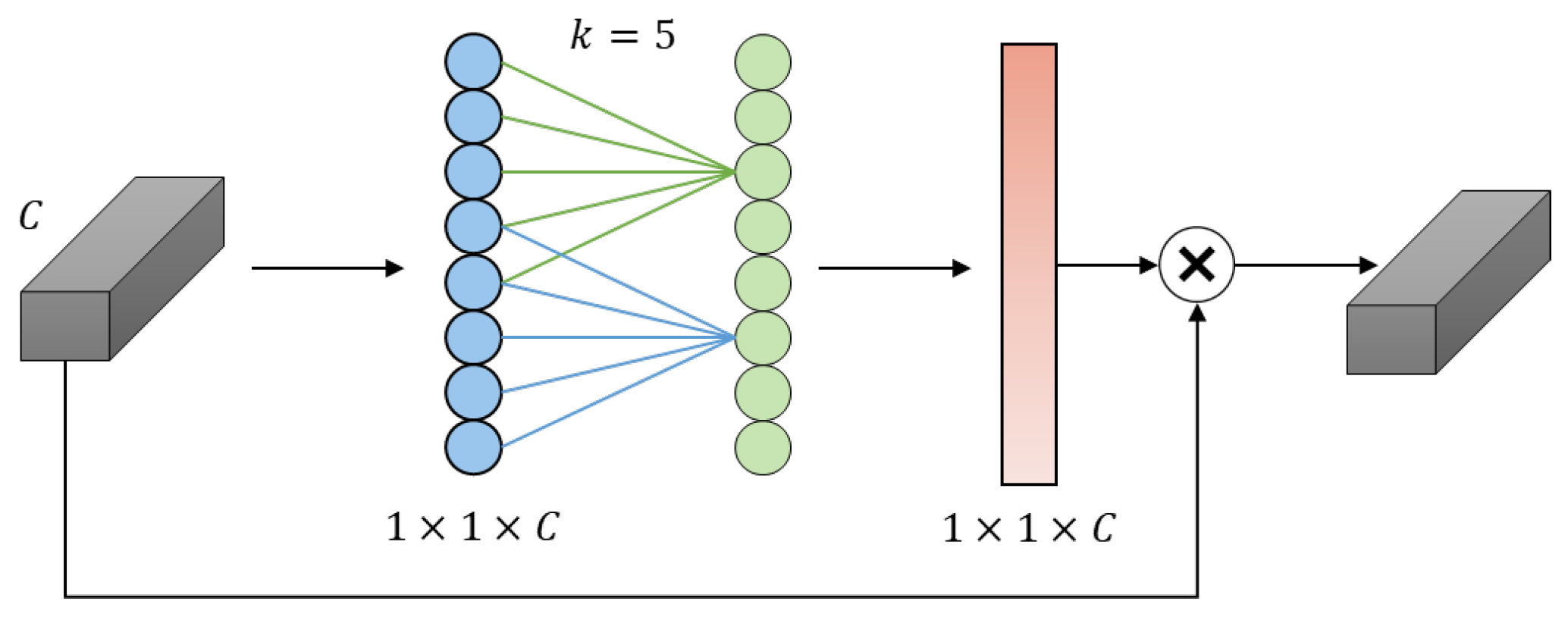 Applsci 15 00090 g005