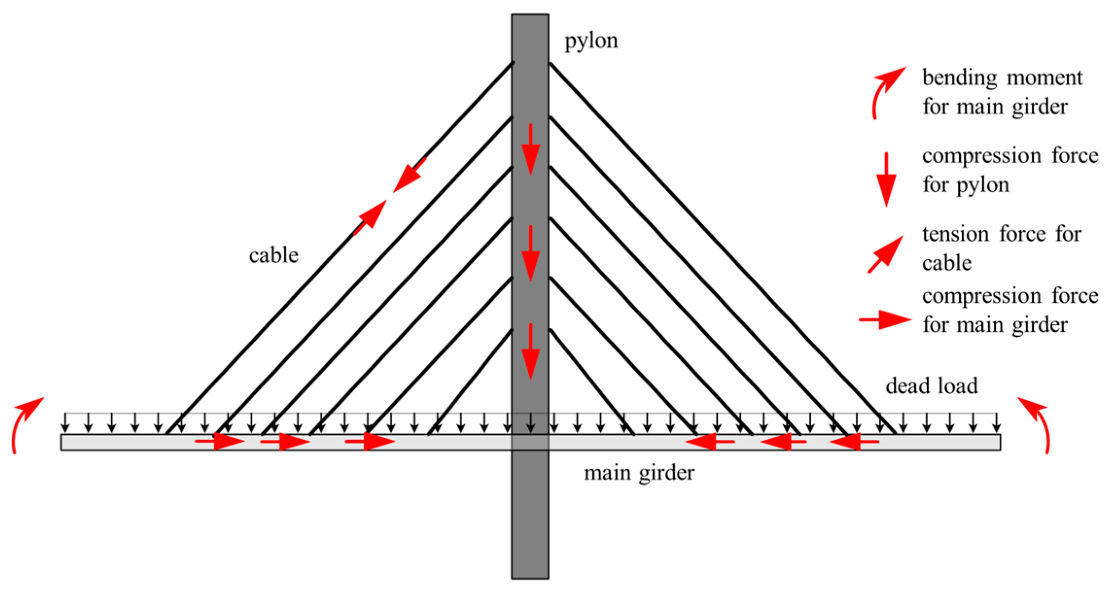 Applsci 15 00091 g001