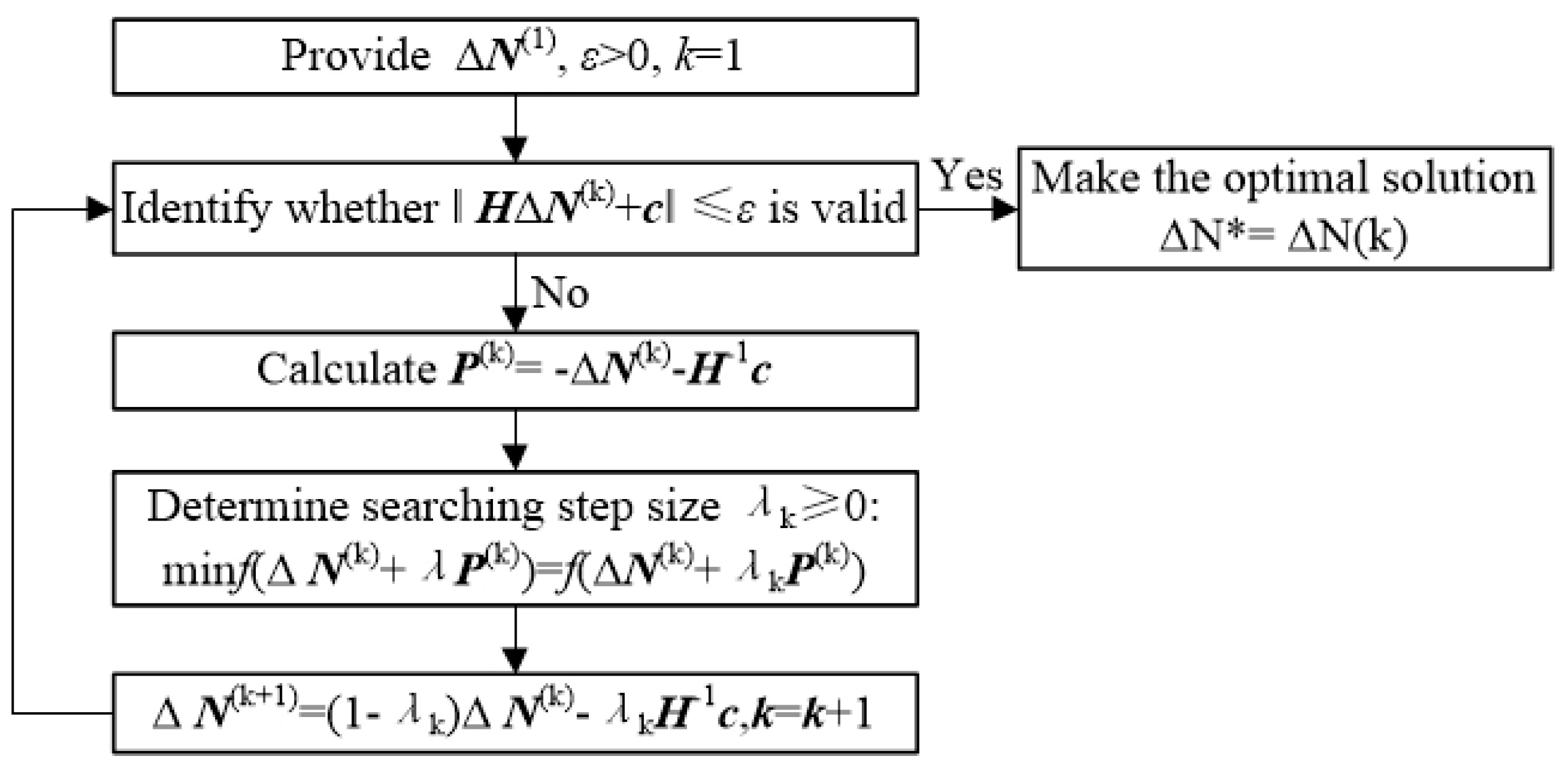 Applsci 15 00091 g002