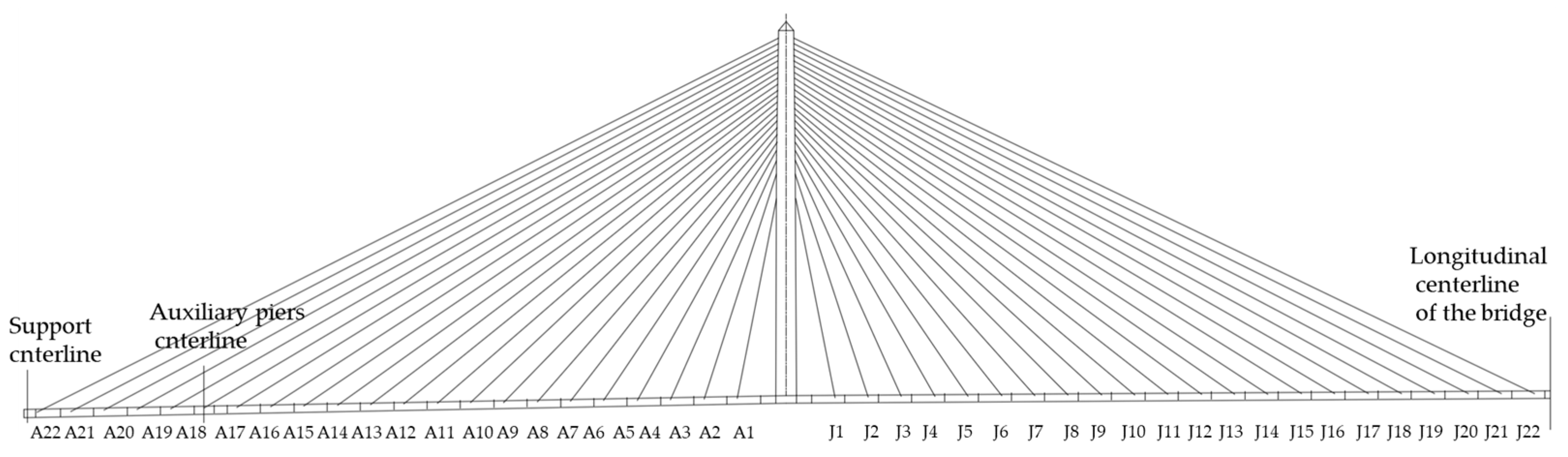 Applsci 15 00091 g006