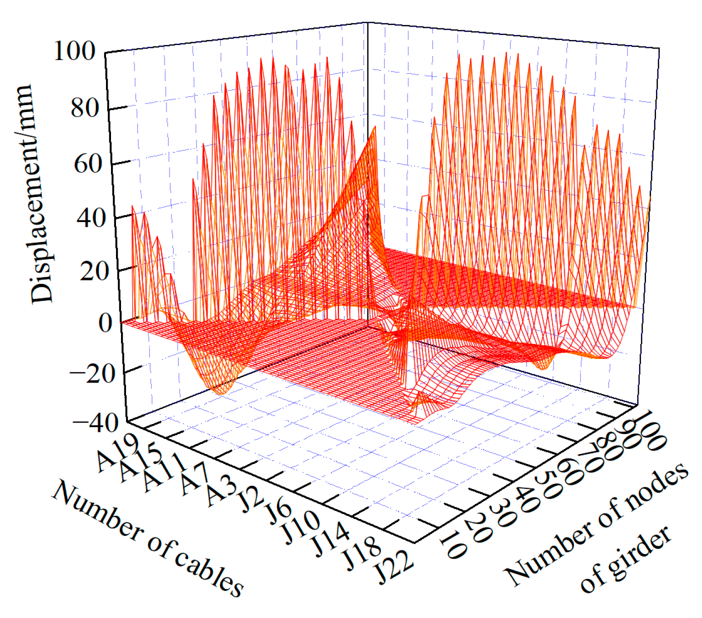 Applsci 15 00091 g007
