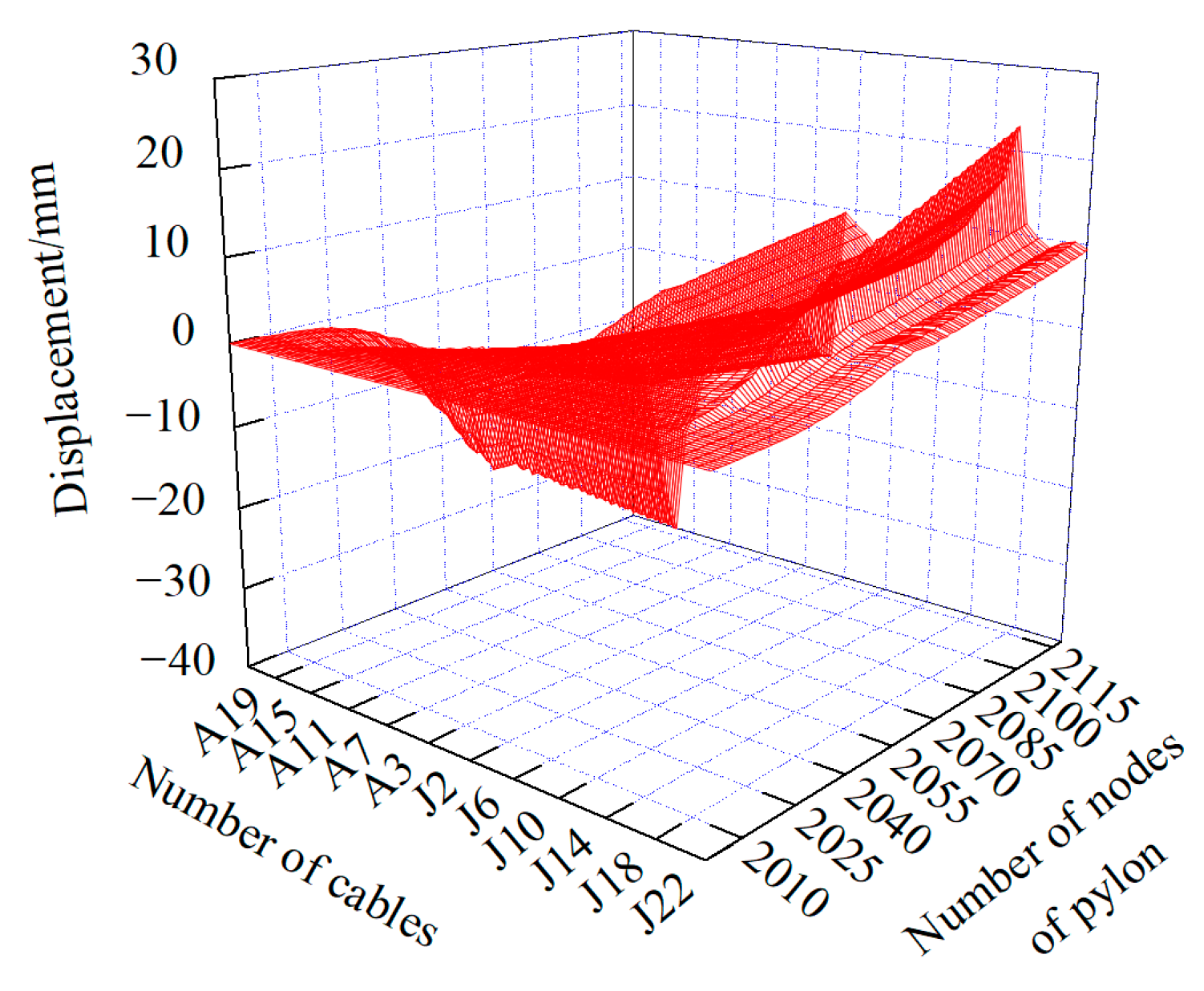 Applsci 15 00091 g008