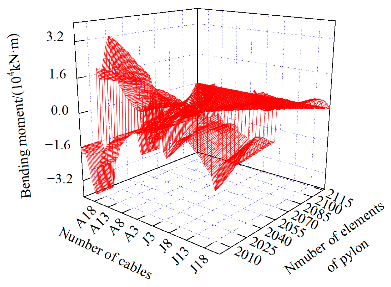 Applsci 15 00091 g010