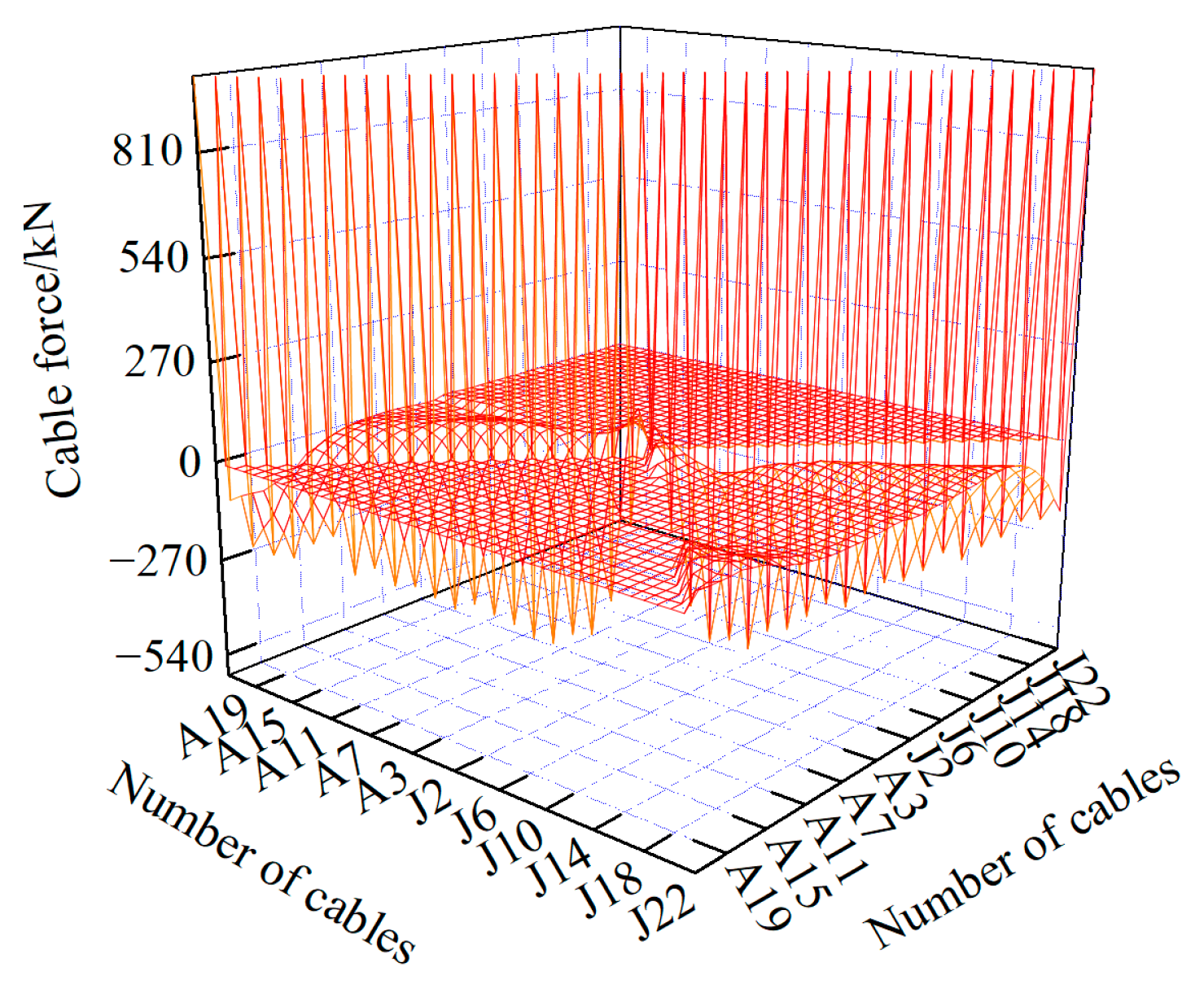 Applsci 15 00091 g011