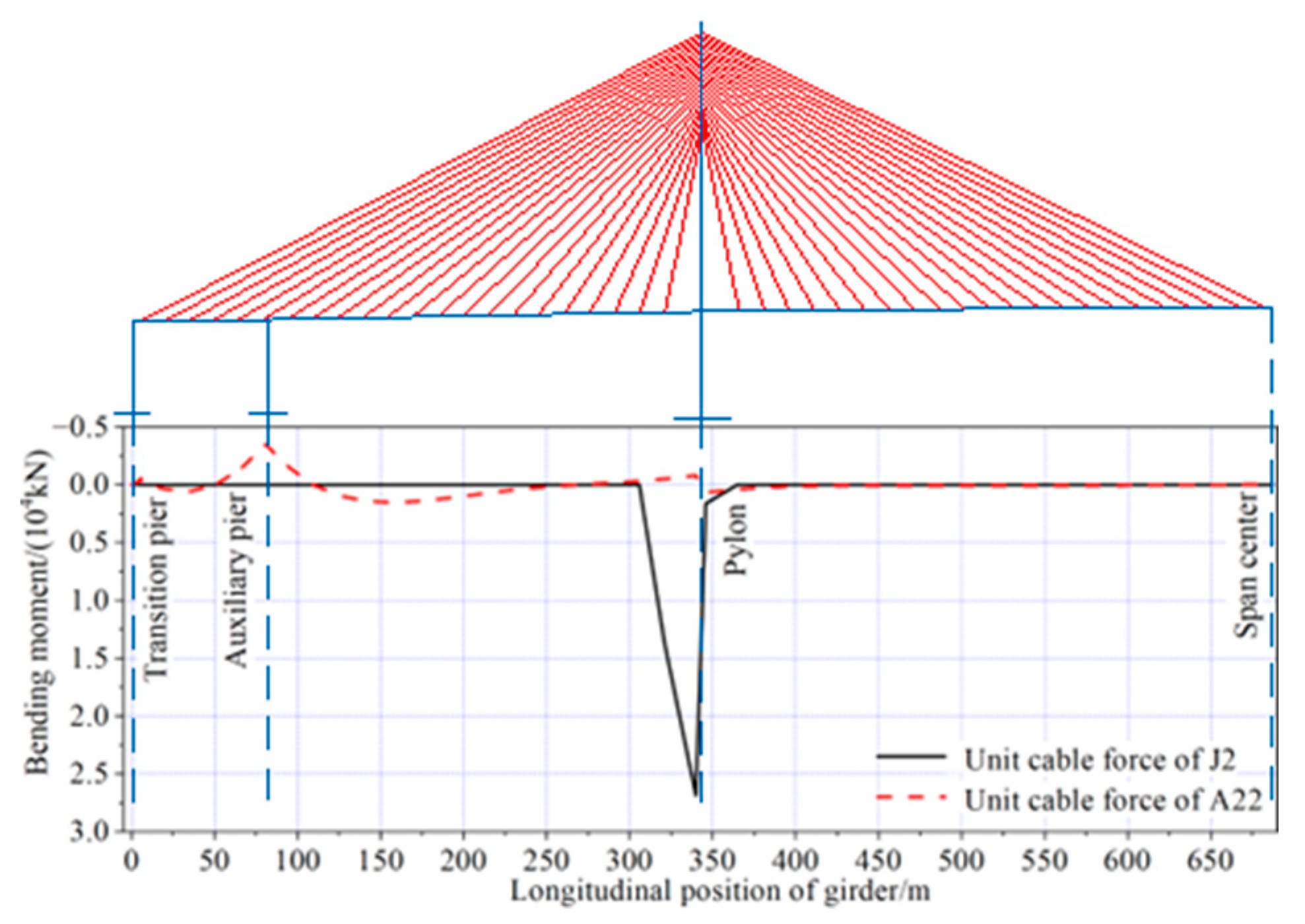 Applsci 15 00091 g014
