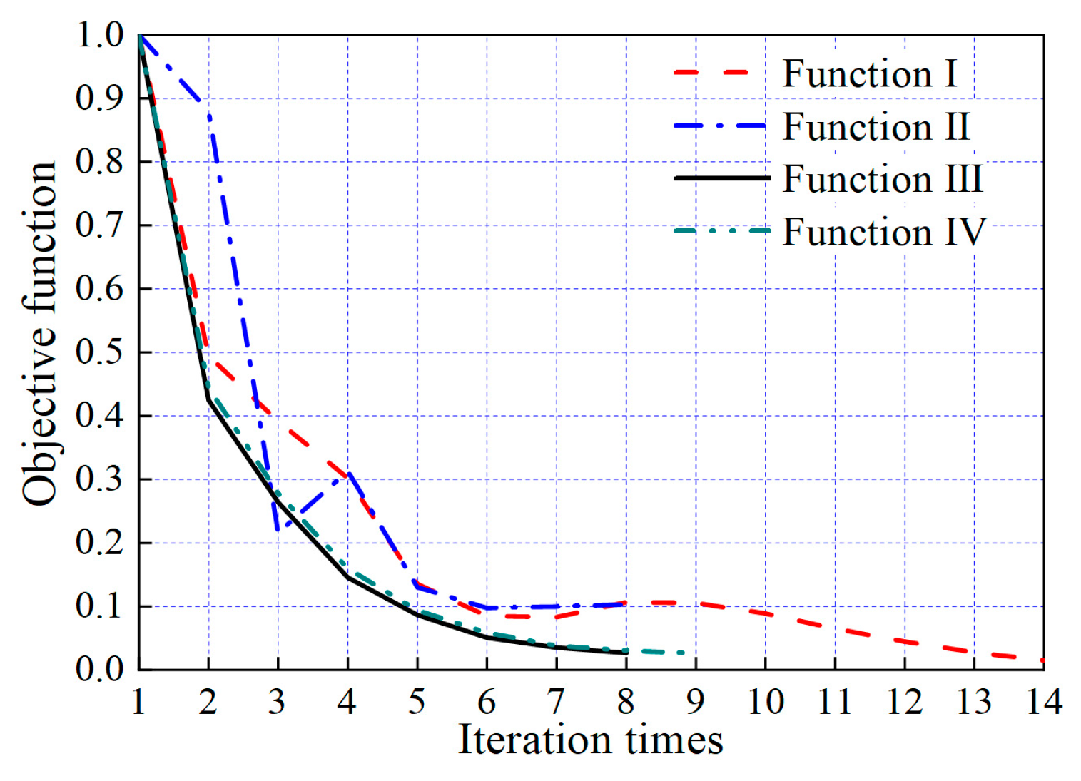Applsci 15 00091 g016