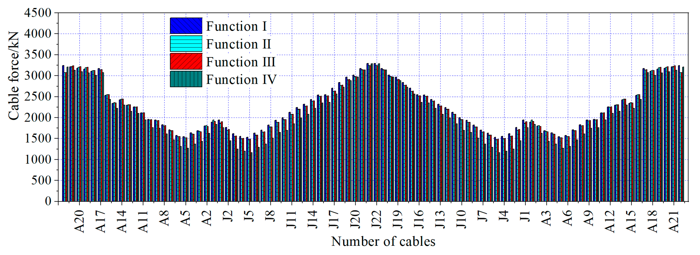 Applsci 15 00091 g017