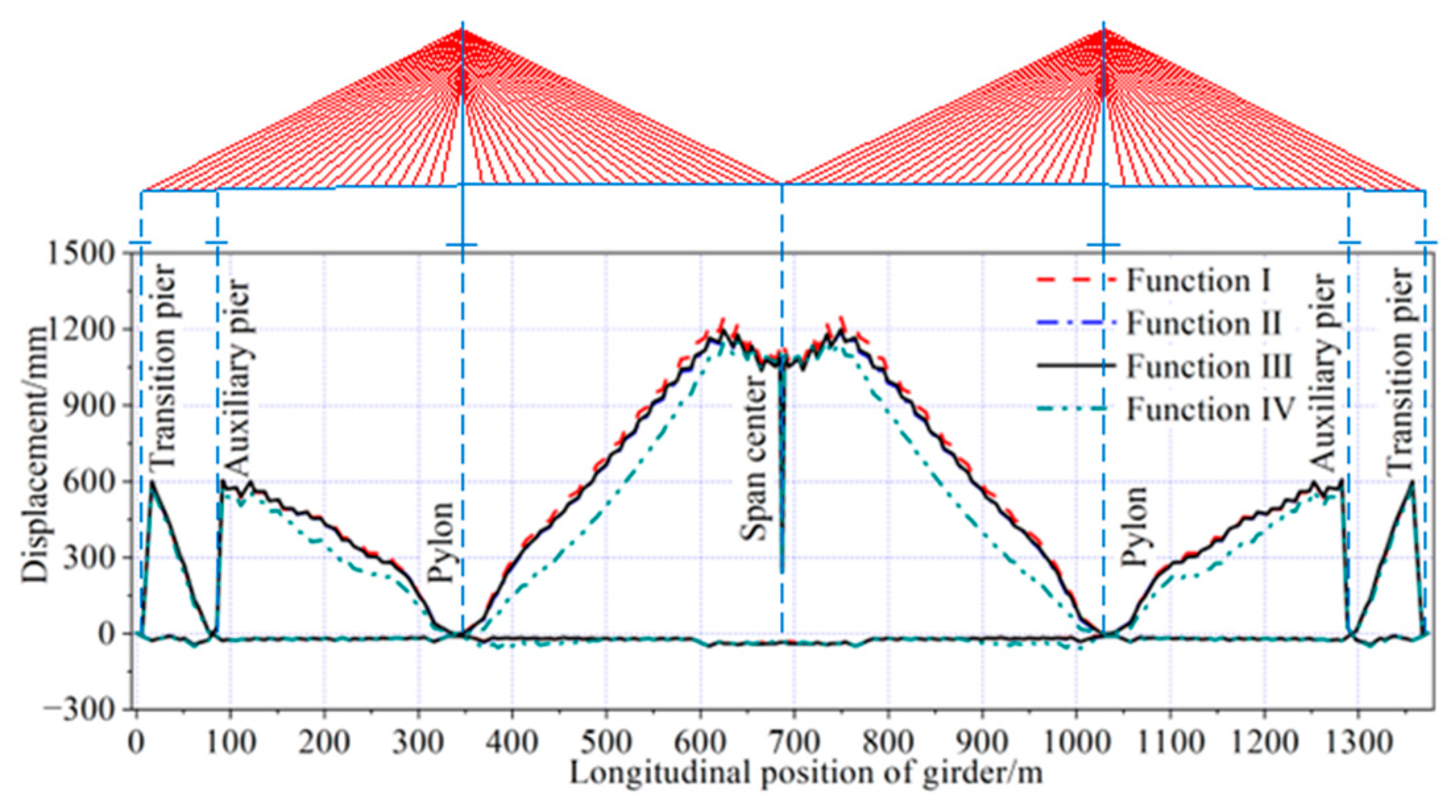 Applsci 15 00091 g018