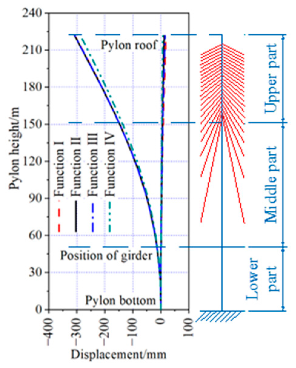 Applsci 15 00091 g019