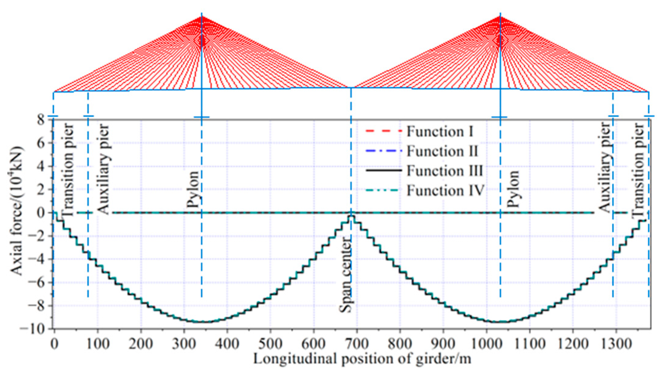 Applsci 15 00091 g020