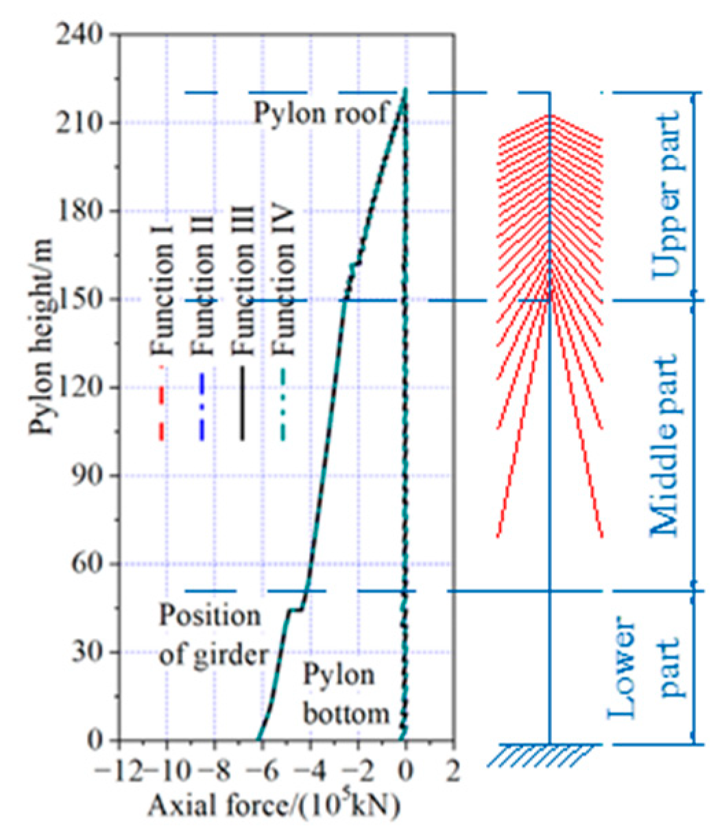 Applsci 15 00091 g021