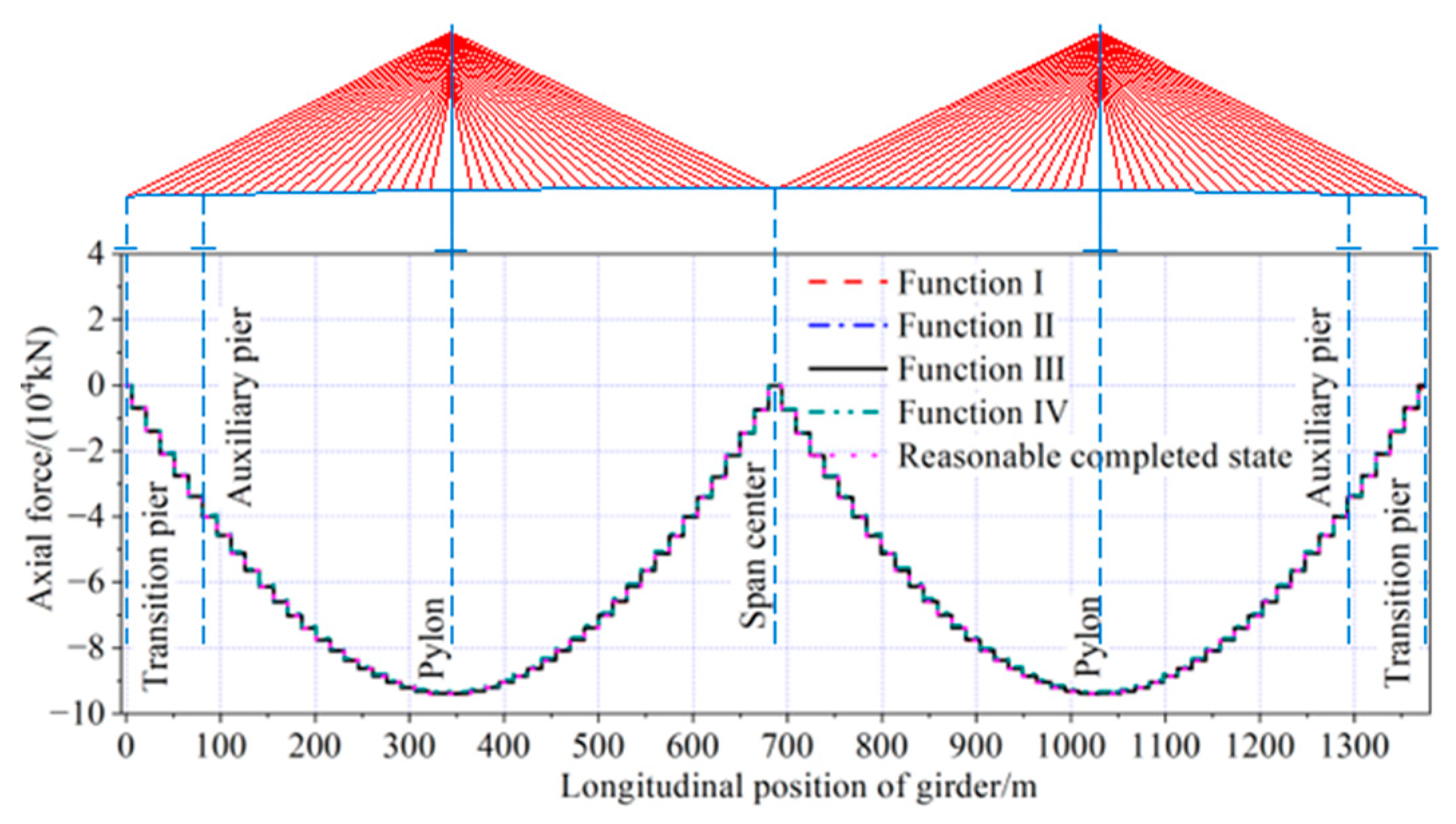 Applsci 15 00091 g028