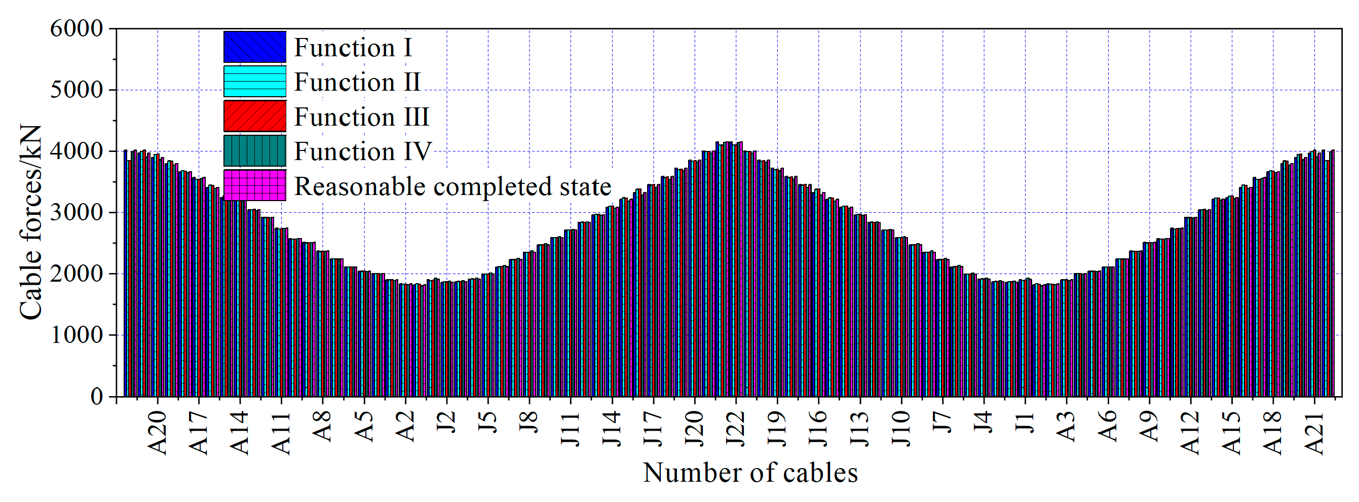 Applsci 15 00091 g032
