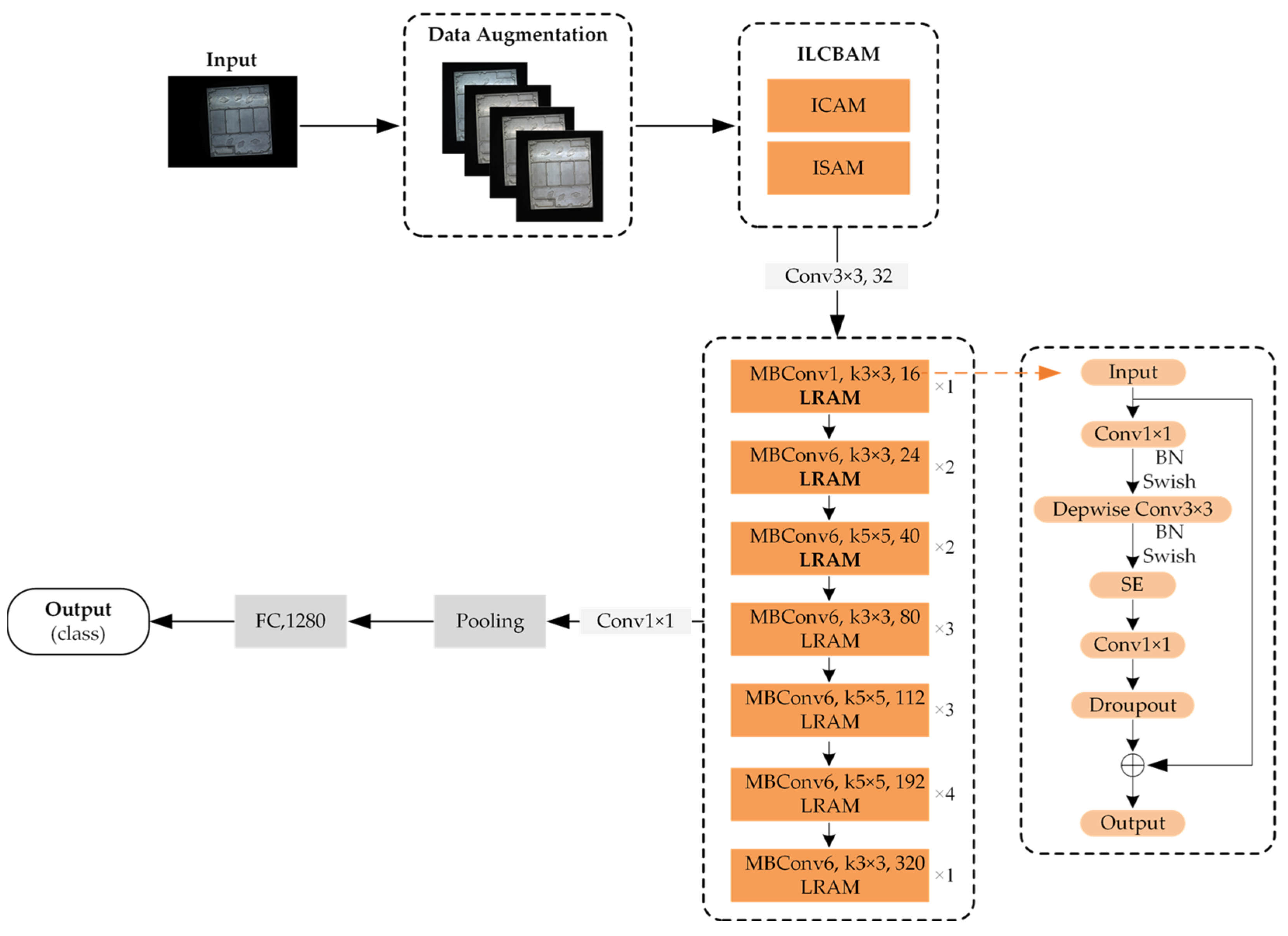 Applsci 15 00094 g001