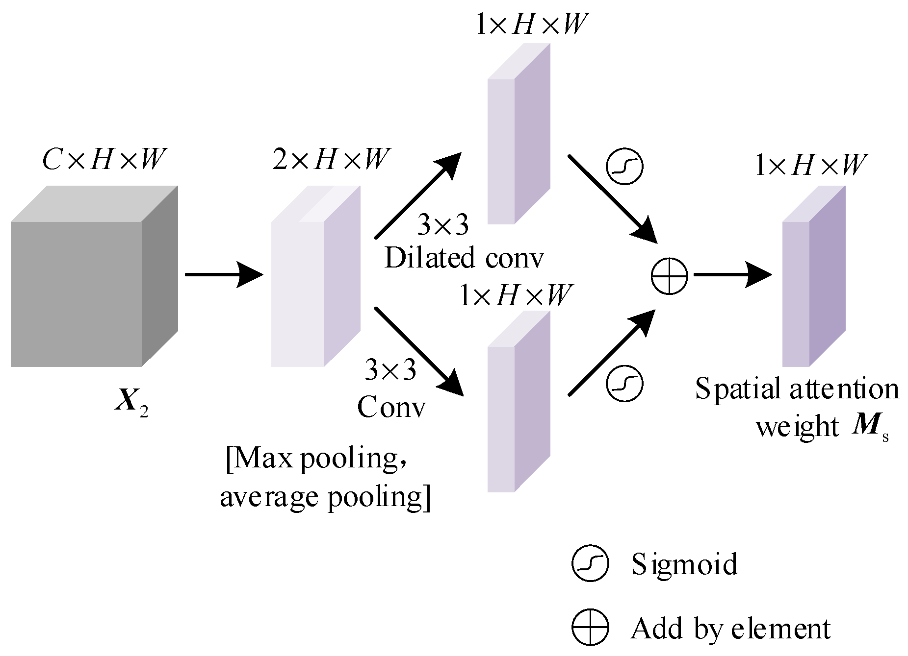Applsci 15 00094 g007