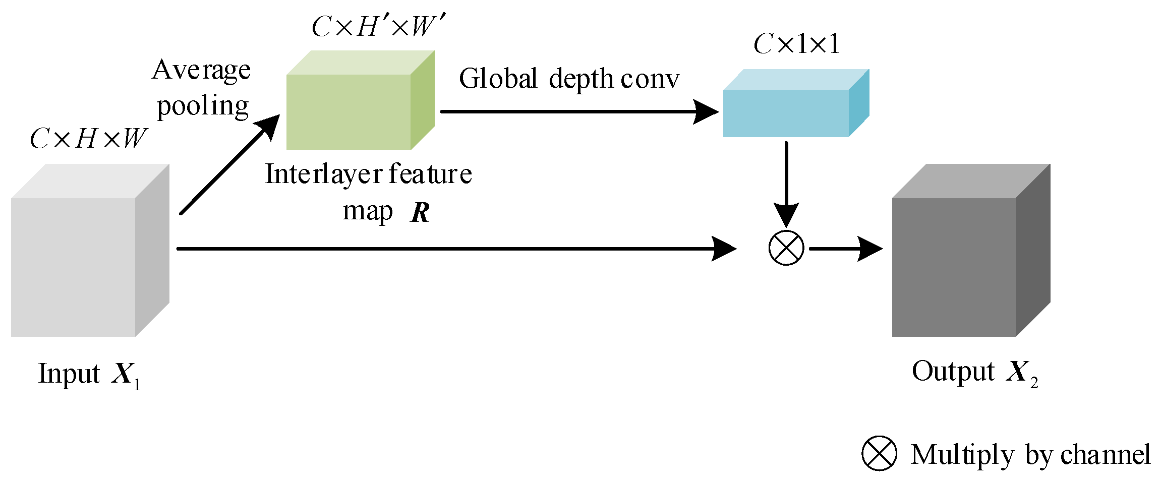 Applsci 15 00094 g008