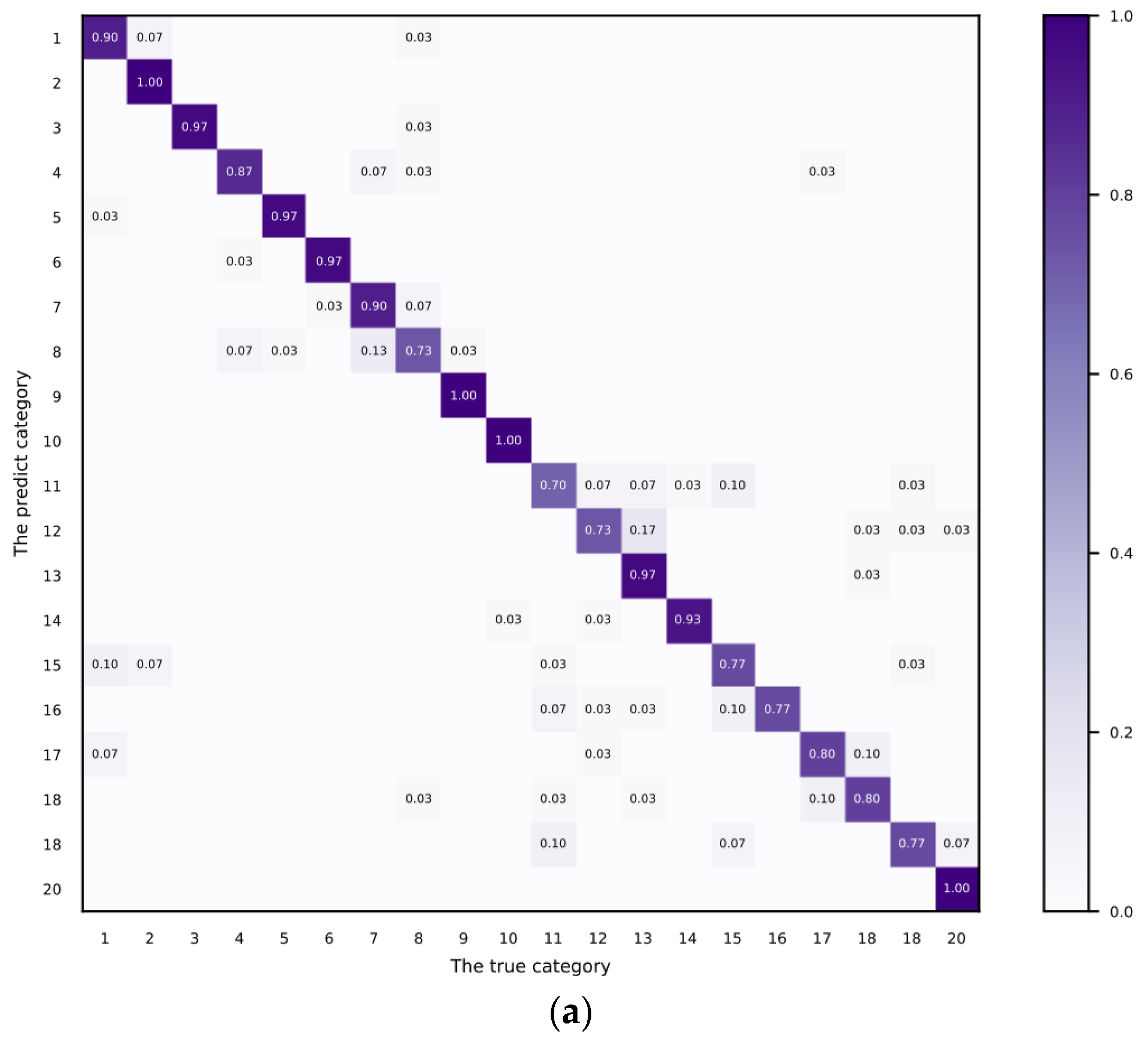 Applsci 15 00094 g011a