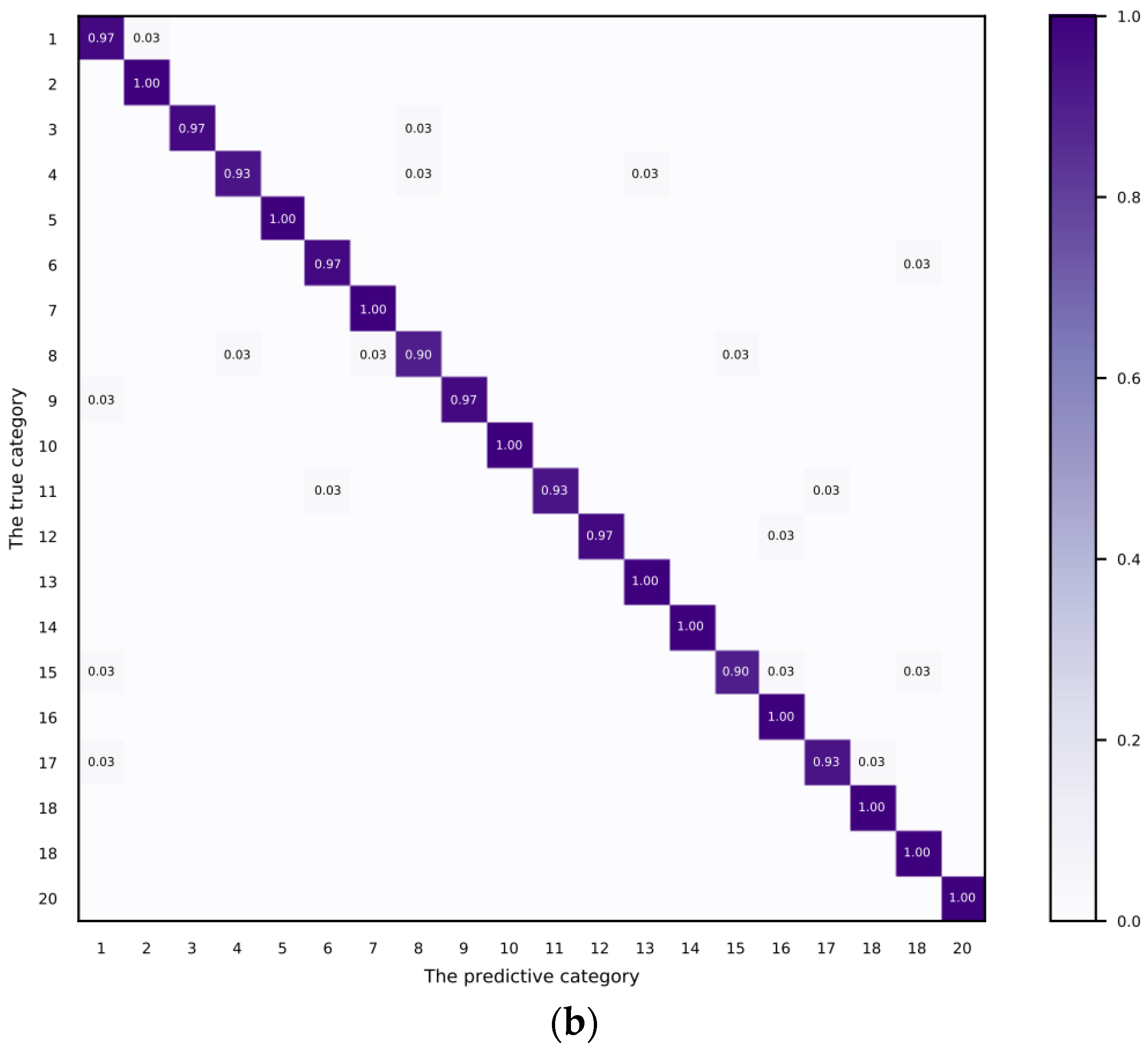 Applsci 15 00094 g011b