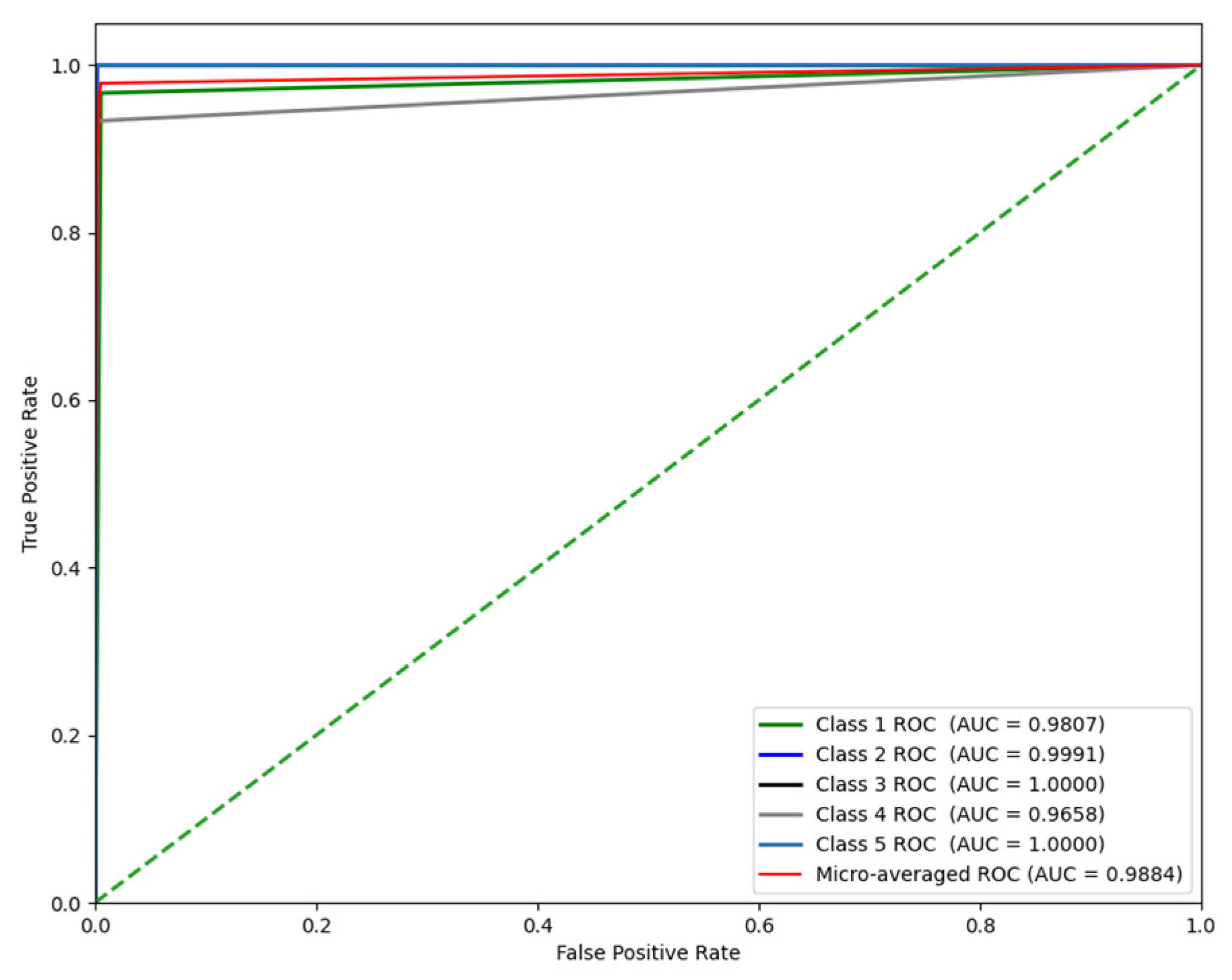 Applsci 15 00094 g013