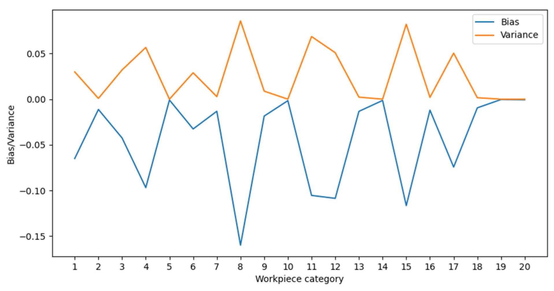 Applsci 15 00094 g014