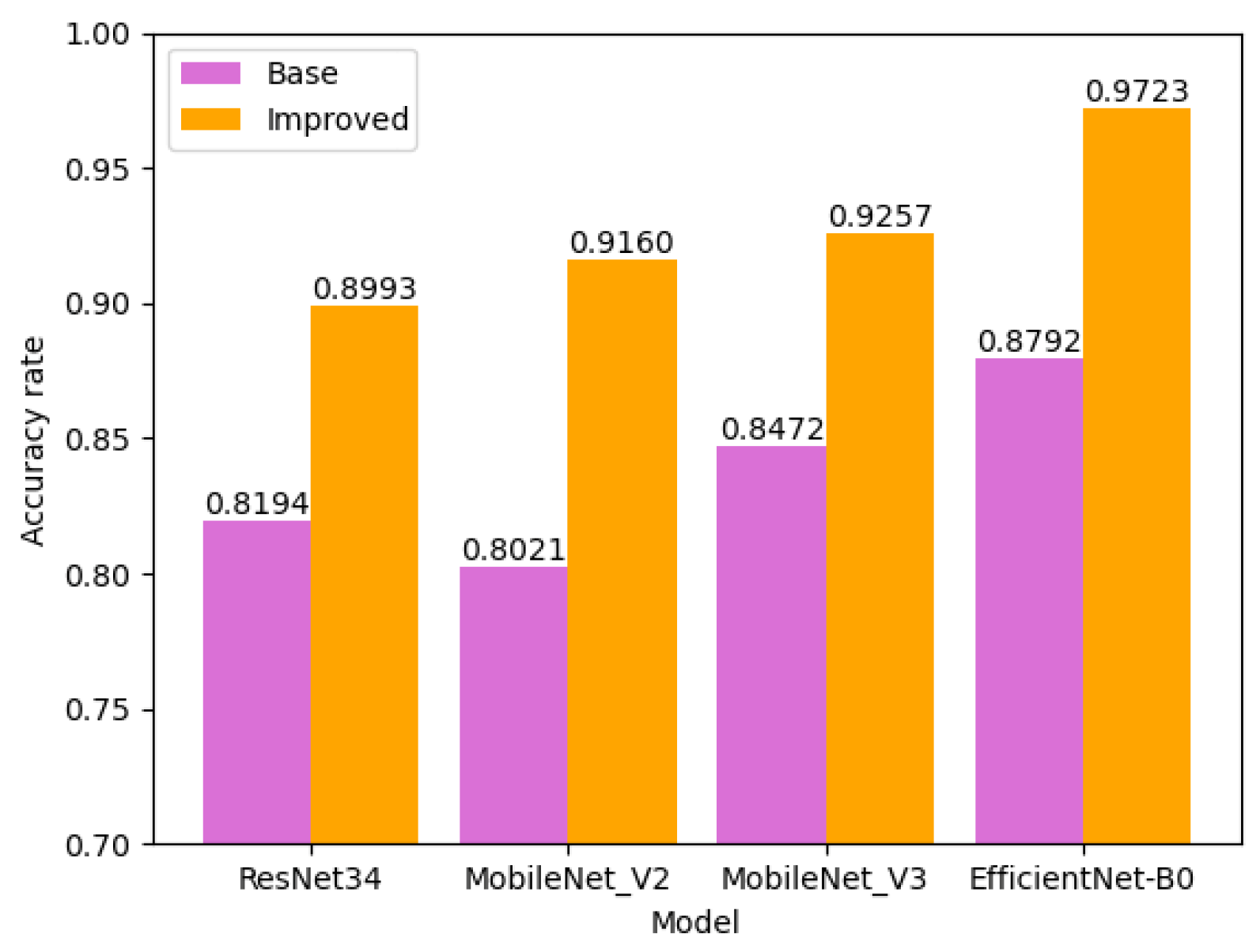 Applsci 15 00094 g015