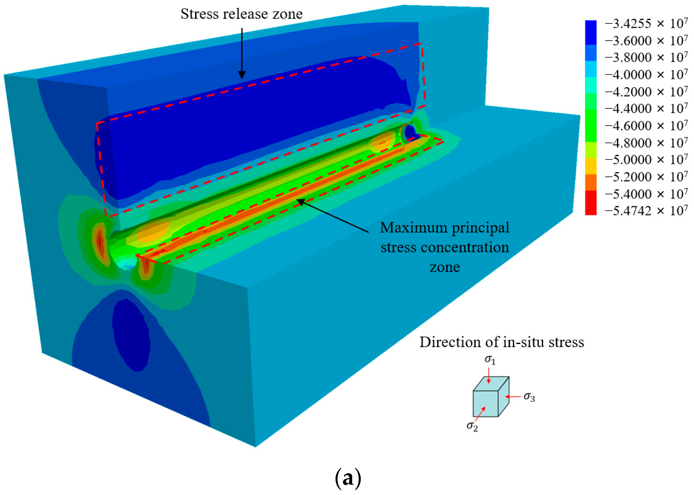 Applsci 15 00095 g002a