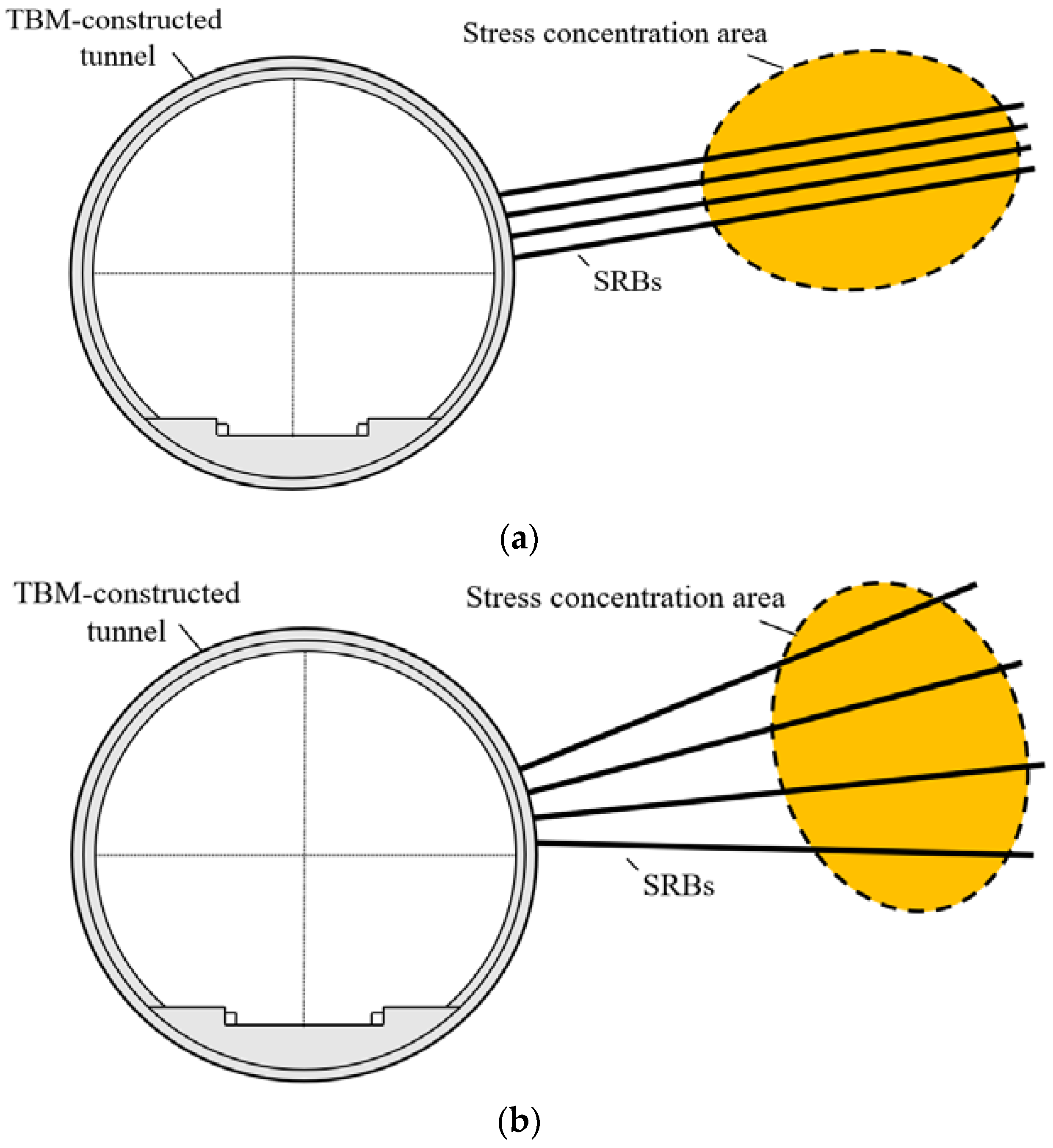Applsci 15 00095 g003