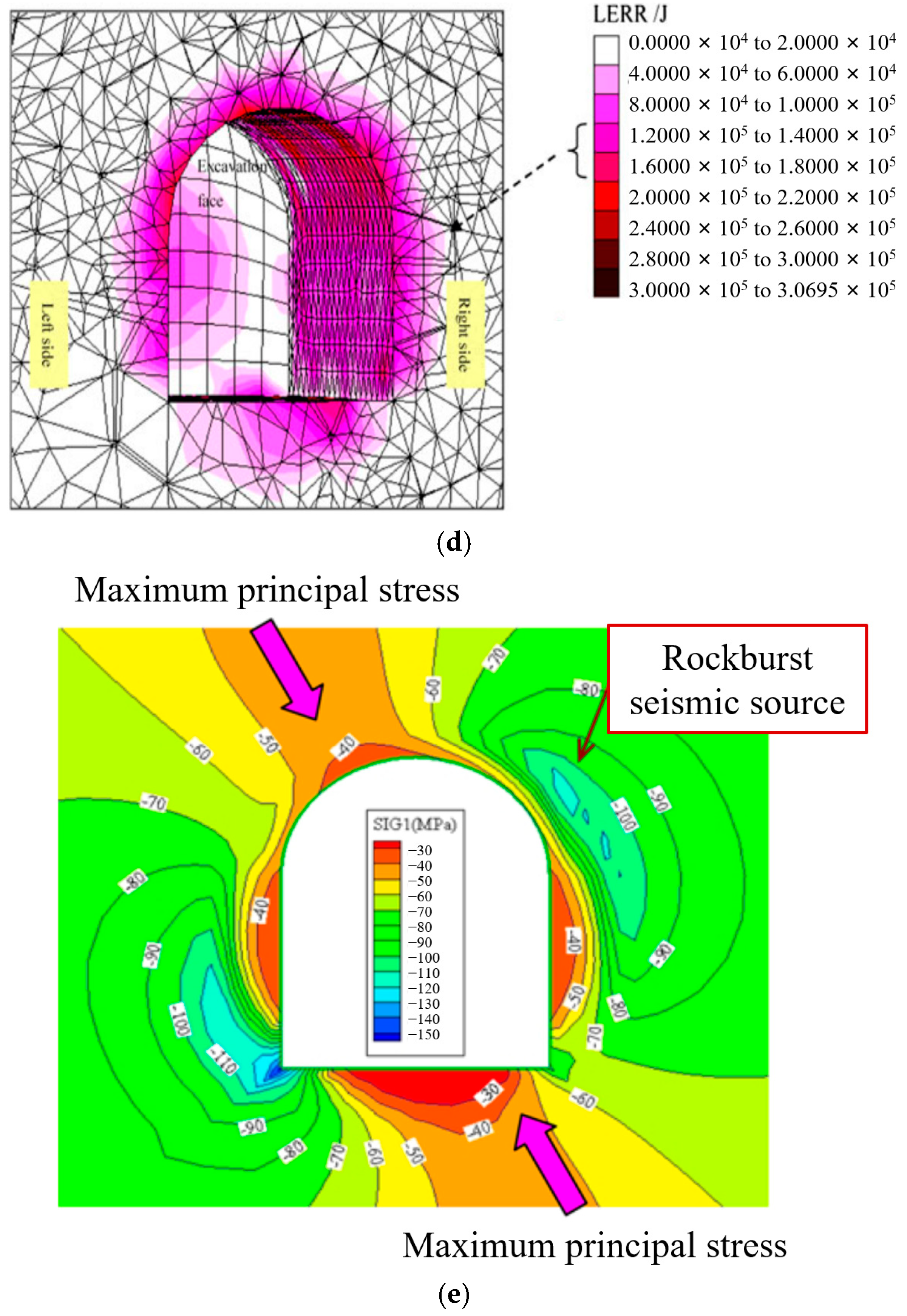 Applsci 15 00095 g005b