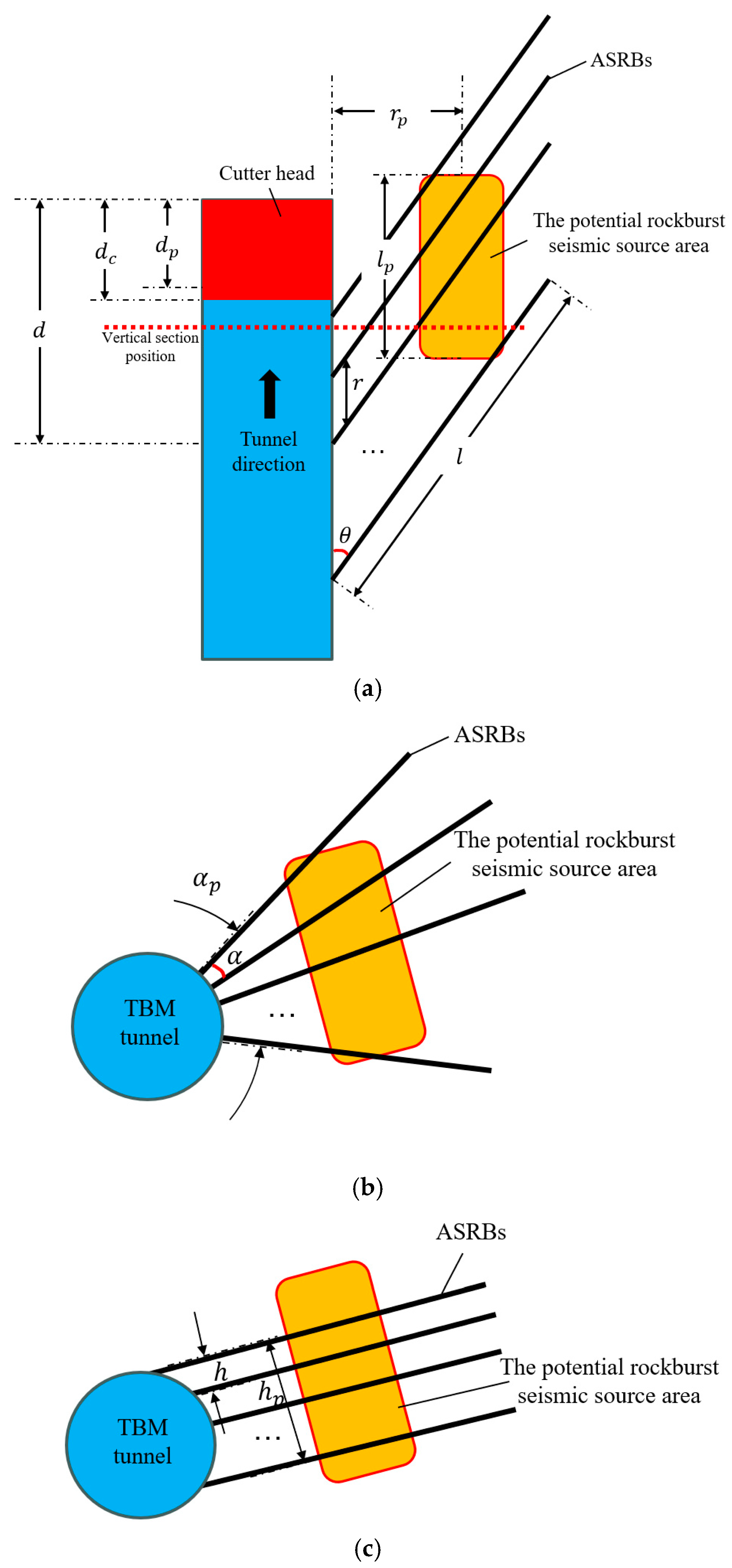 Applsci 15 00095 g006