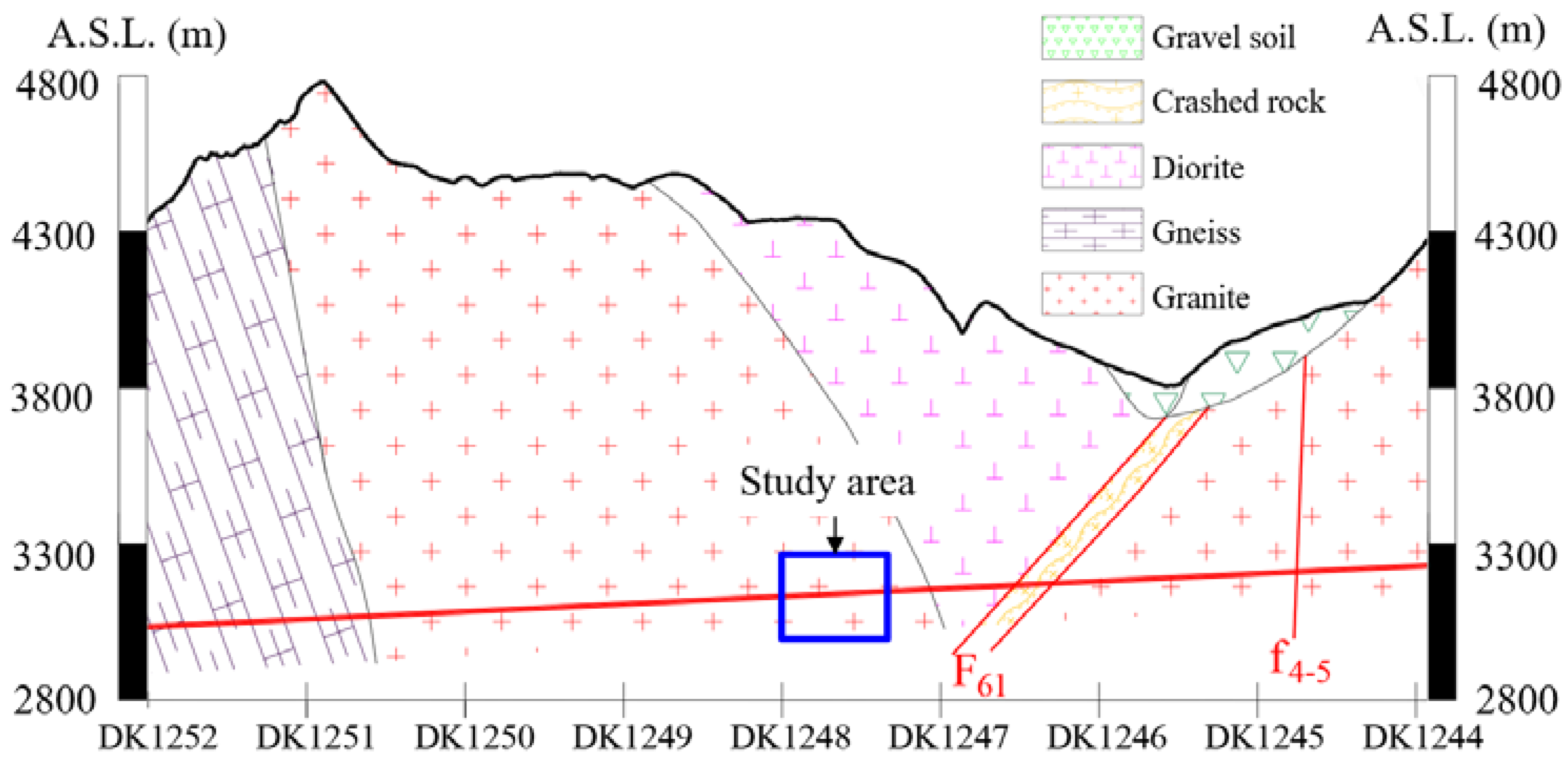 Applsci 15 00095 g007