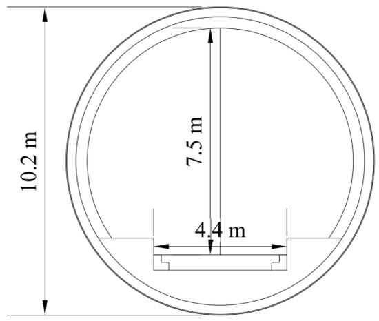 A New Approach to Designing Advance Stress Release Boreholes