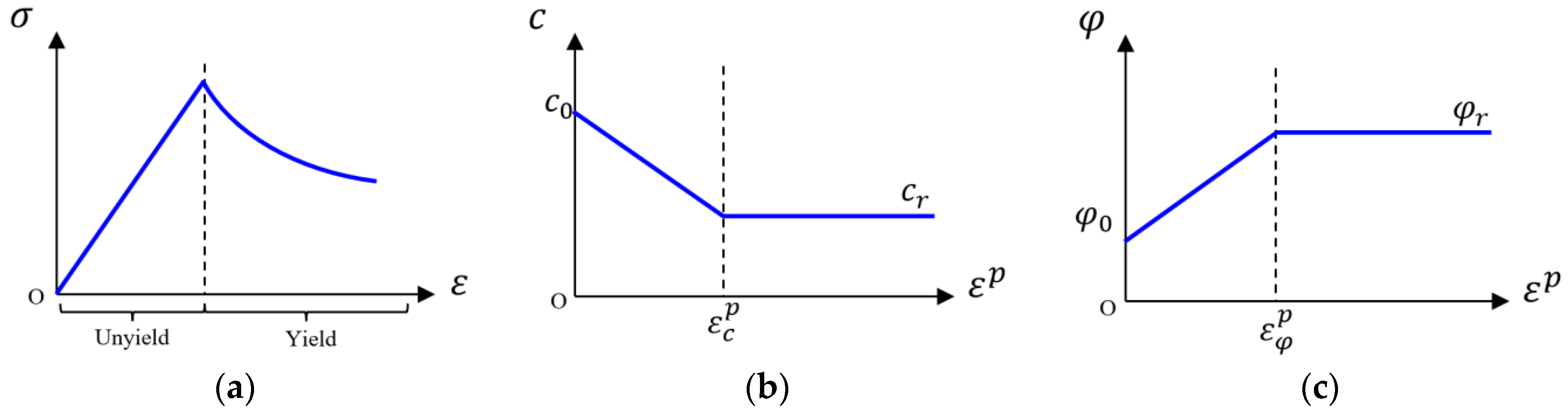 Applsci 15 00095 g009