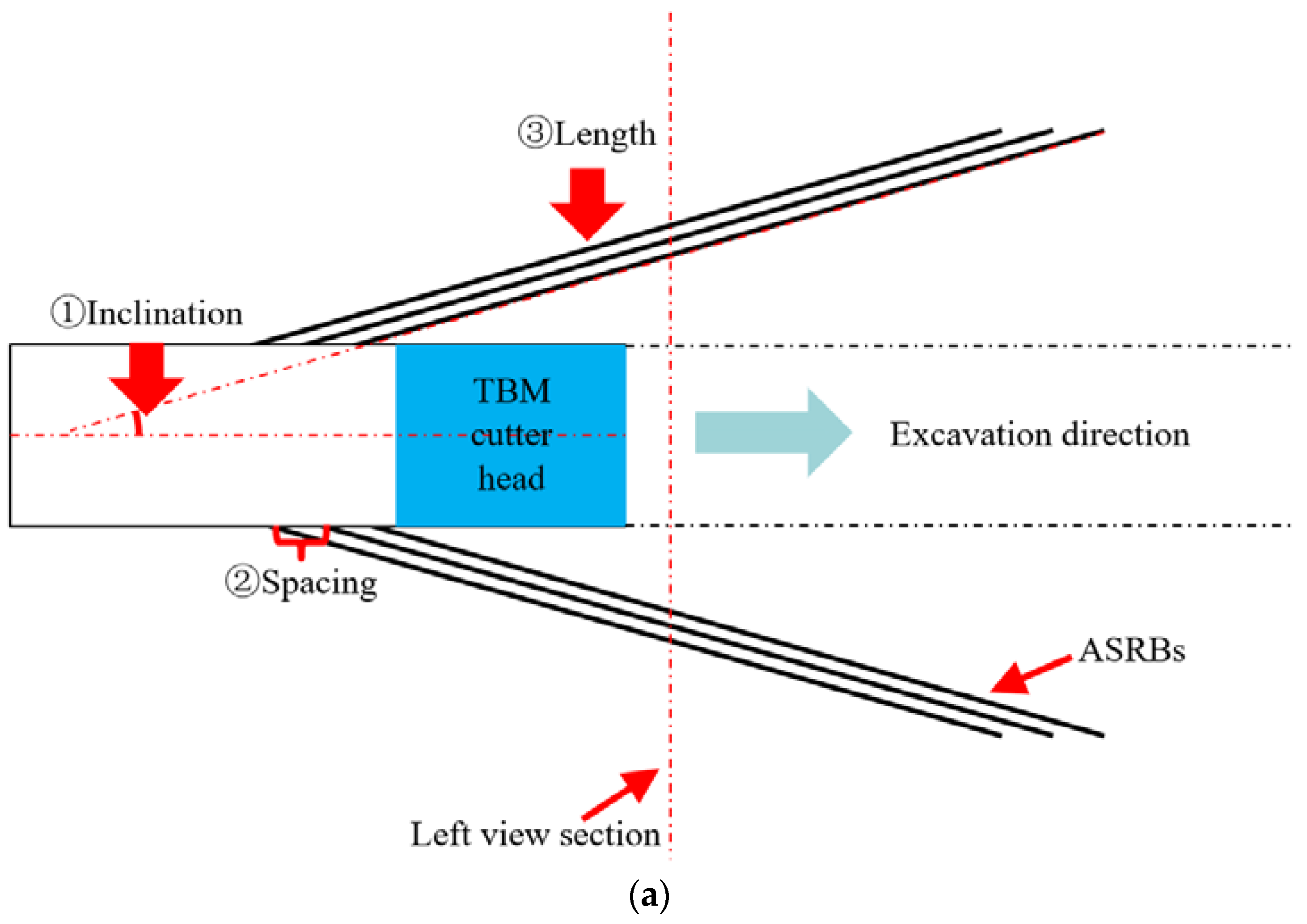 Applsci 15 00095 g011a