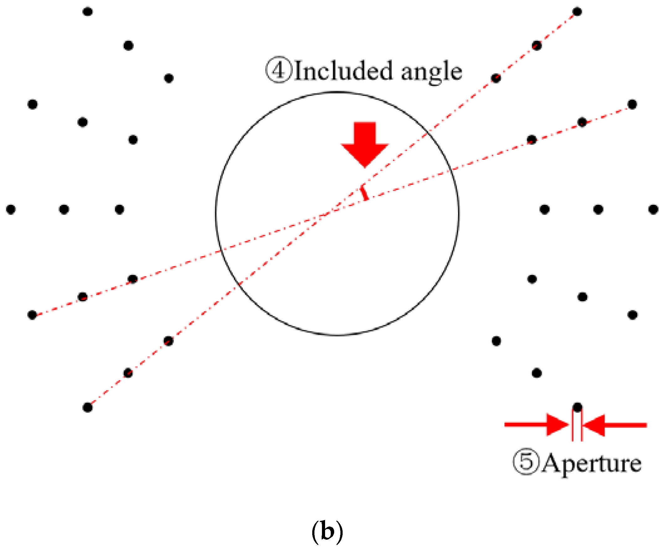 Applsci 15 00095 g011b