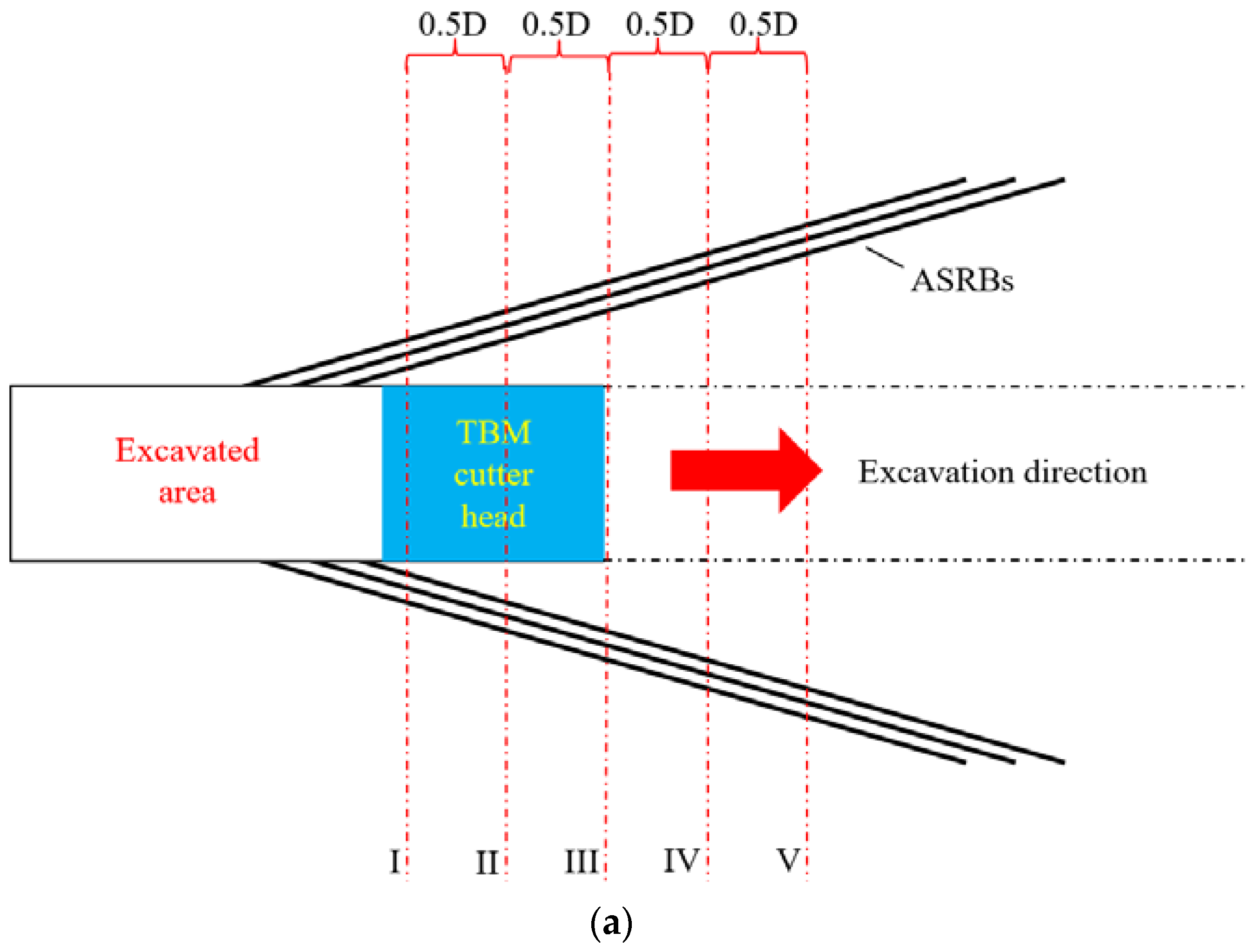 Applsci 15 00095 g012a