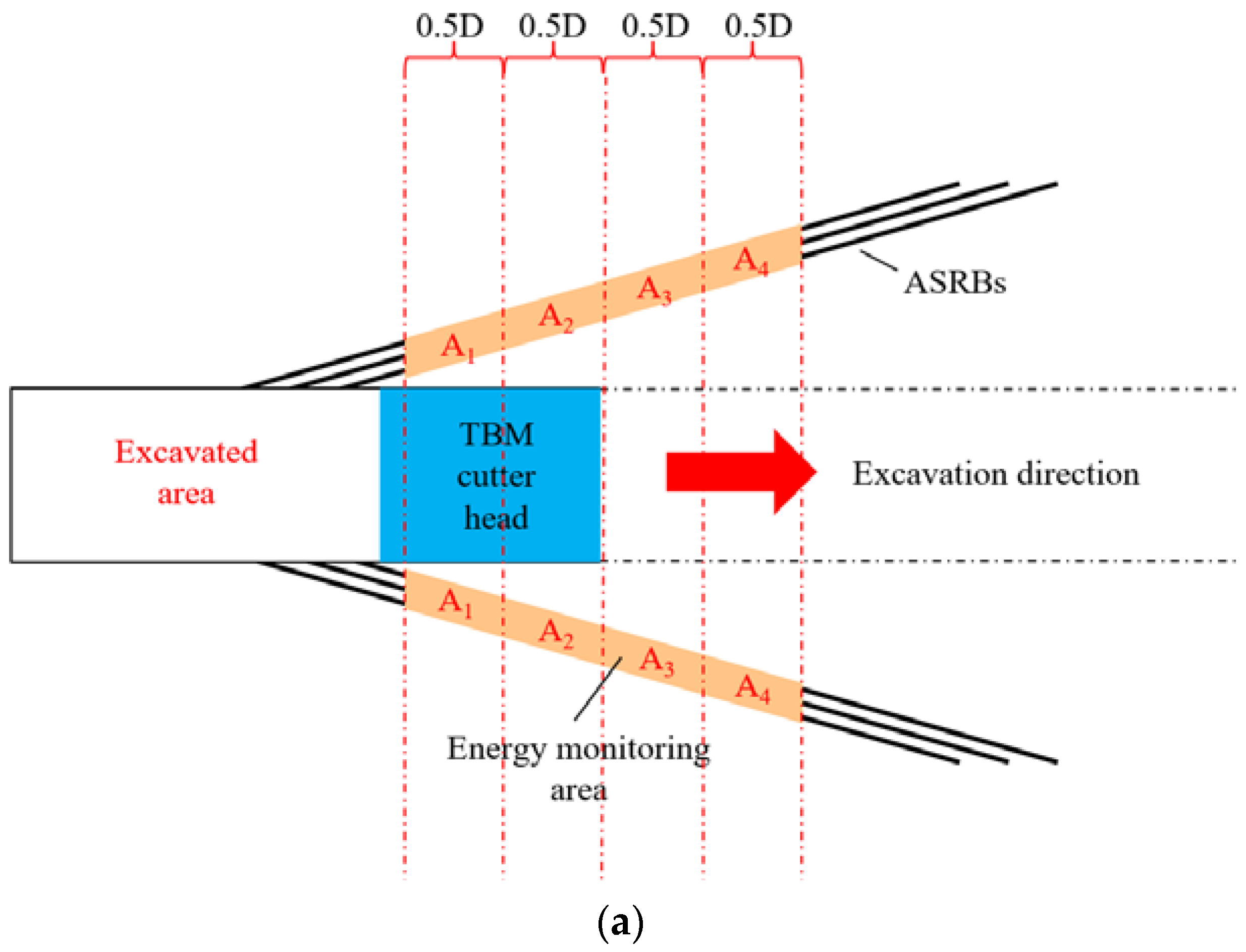 Applsci 15 00095 g013a