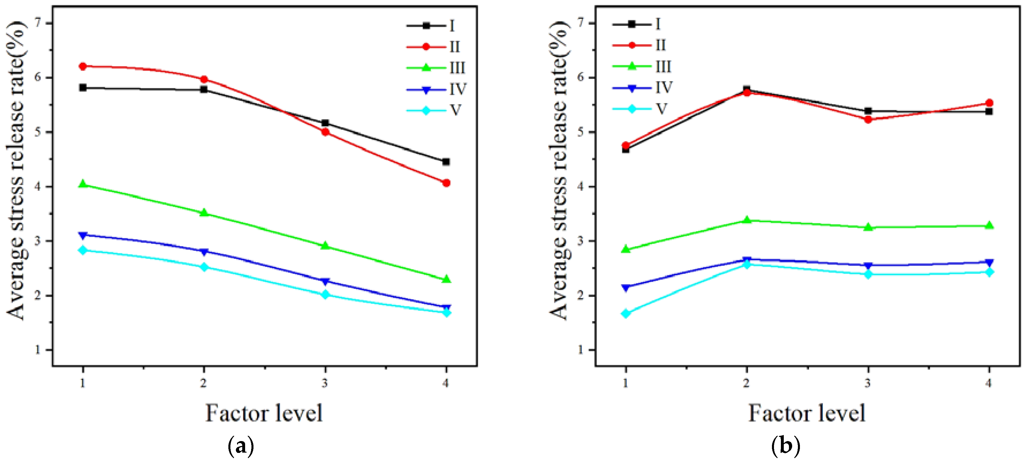 Applsci 15 00095 g016a
