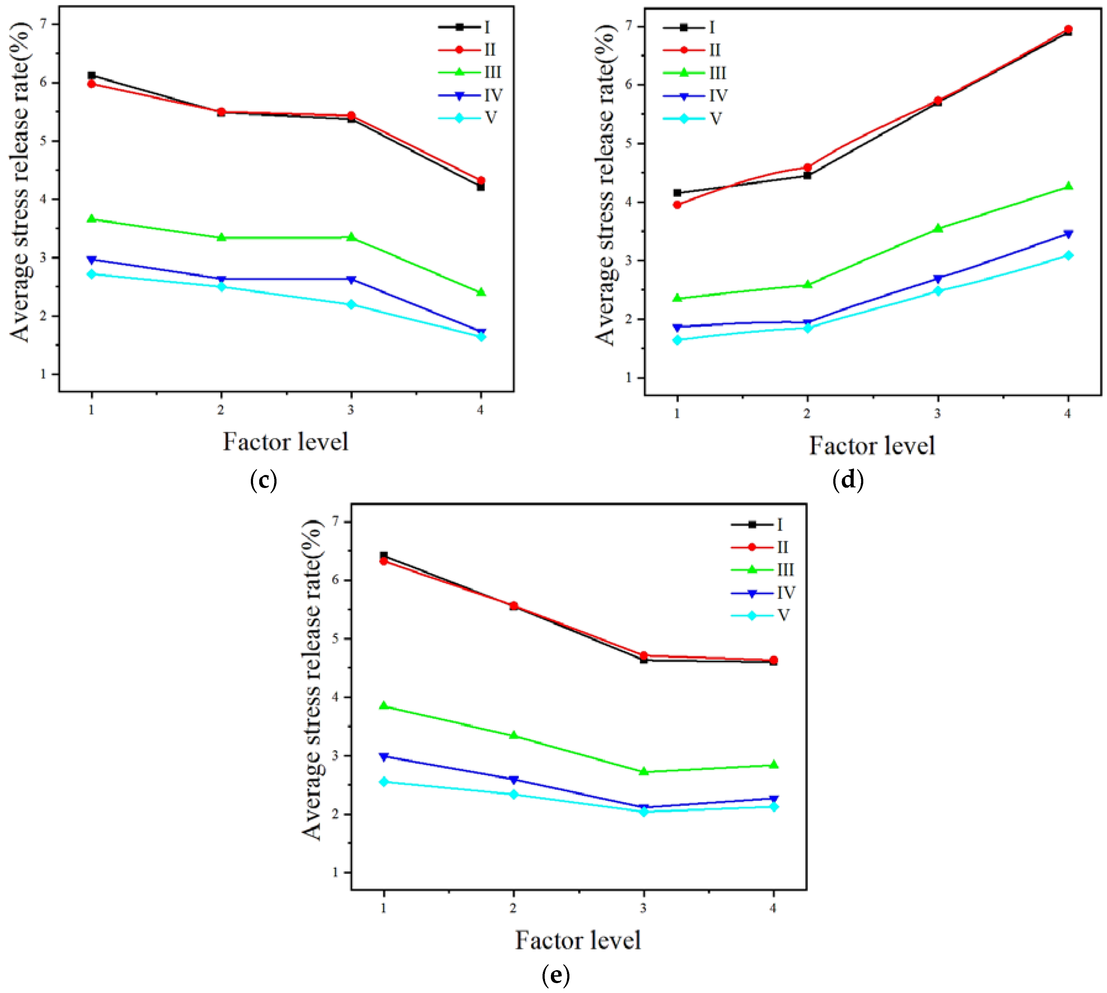 Applsci 15 00095 g016b