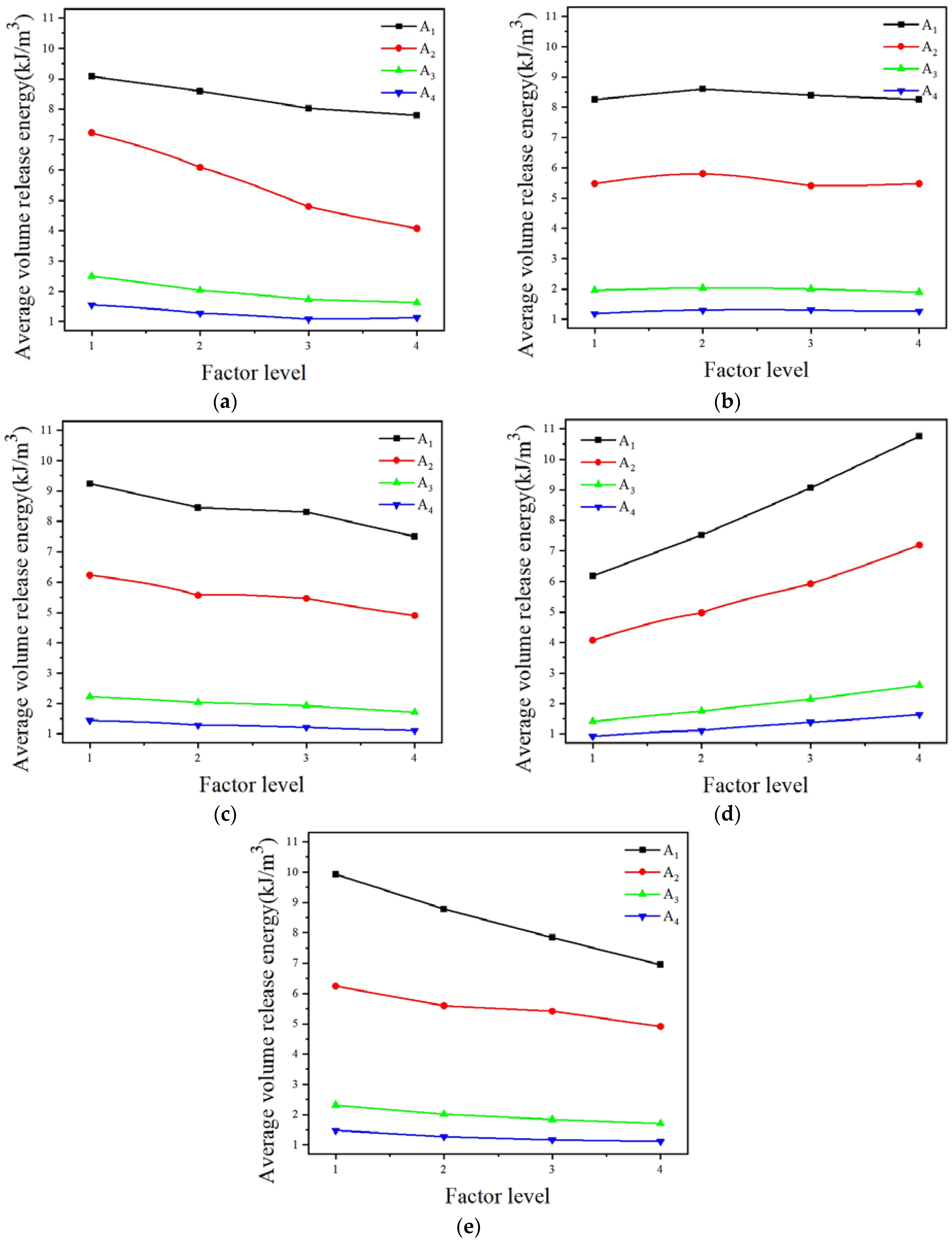 Applsci 15 00095 g017