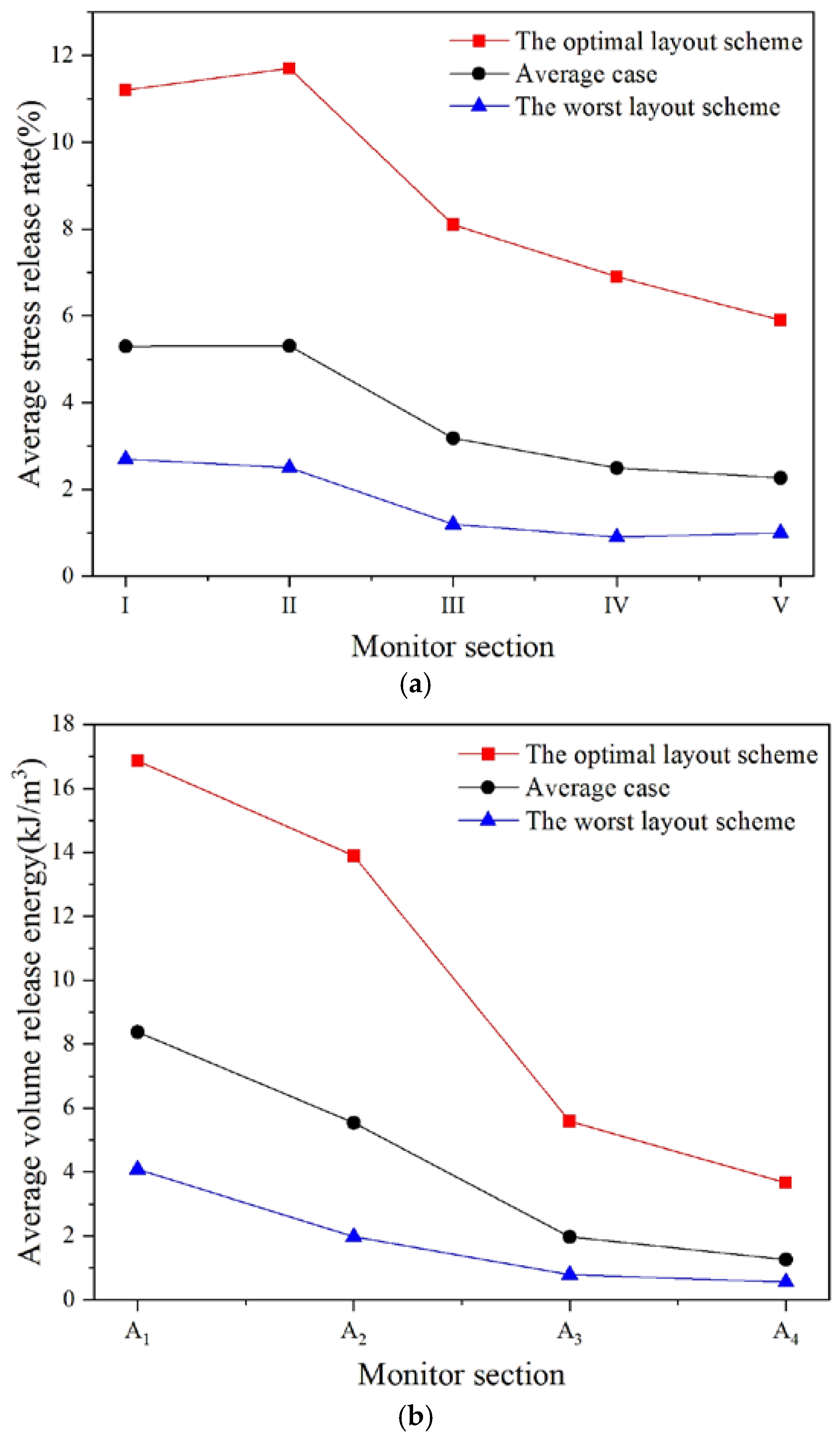 Applsci 15 00095 g018