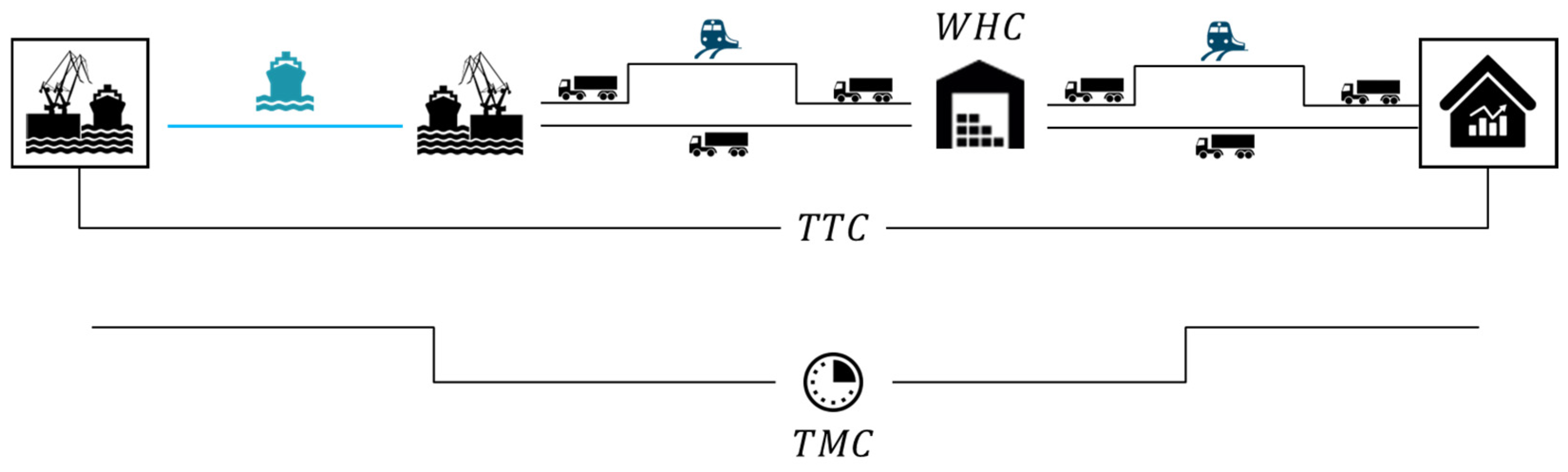 Applsci 15 00096 g001