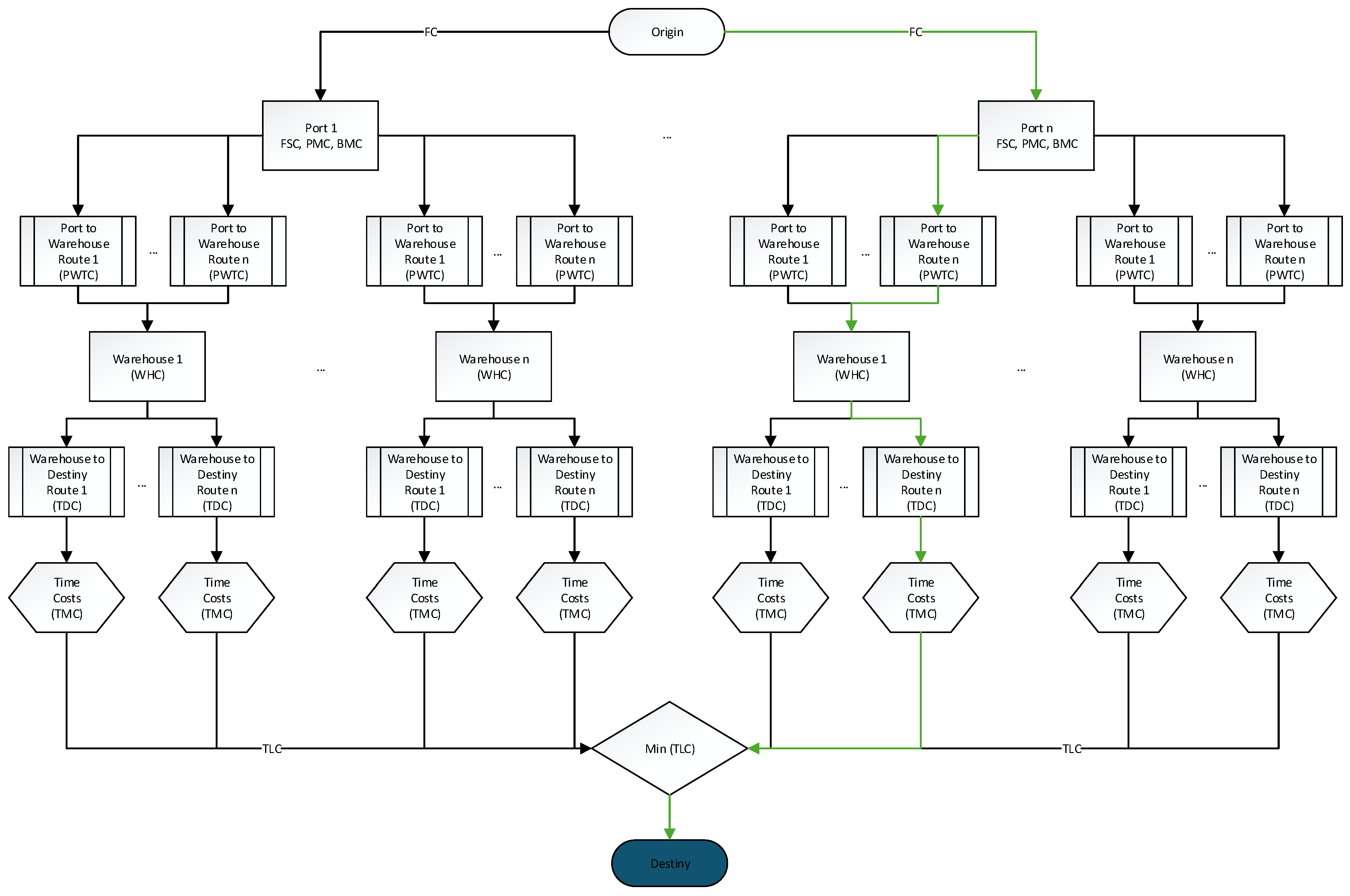 Applsci 15 00096 g002