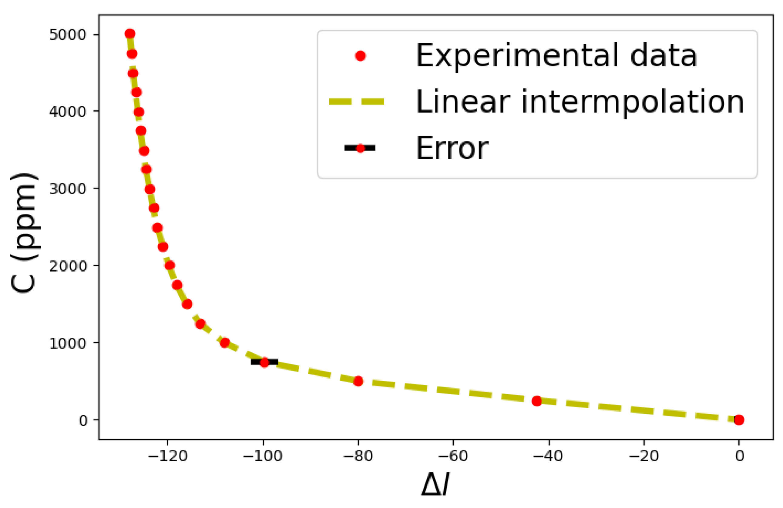 Applsci 15 00097 g003