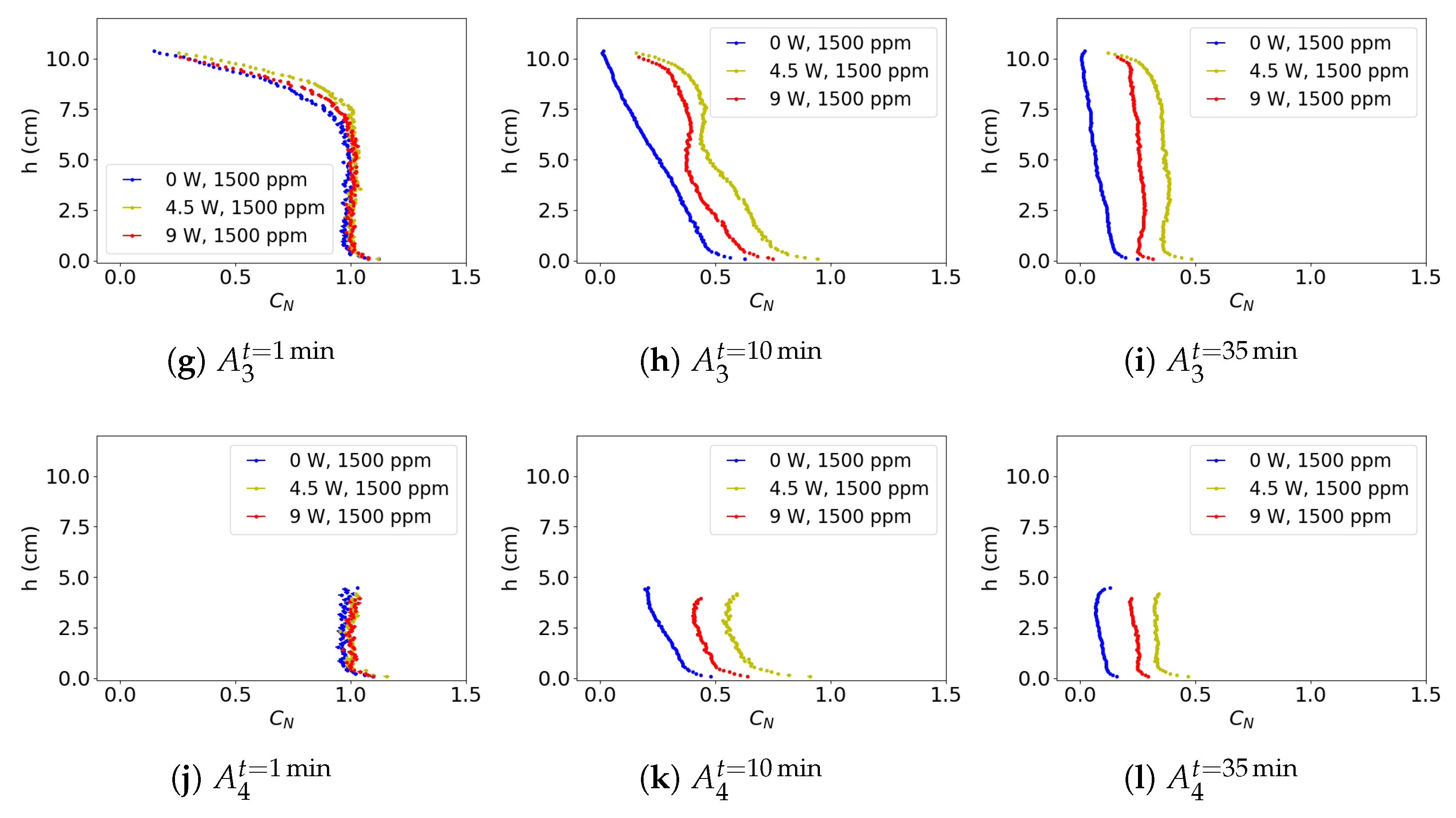 Applsci 15 00097 g015b