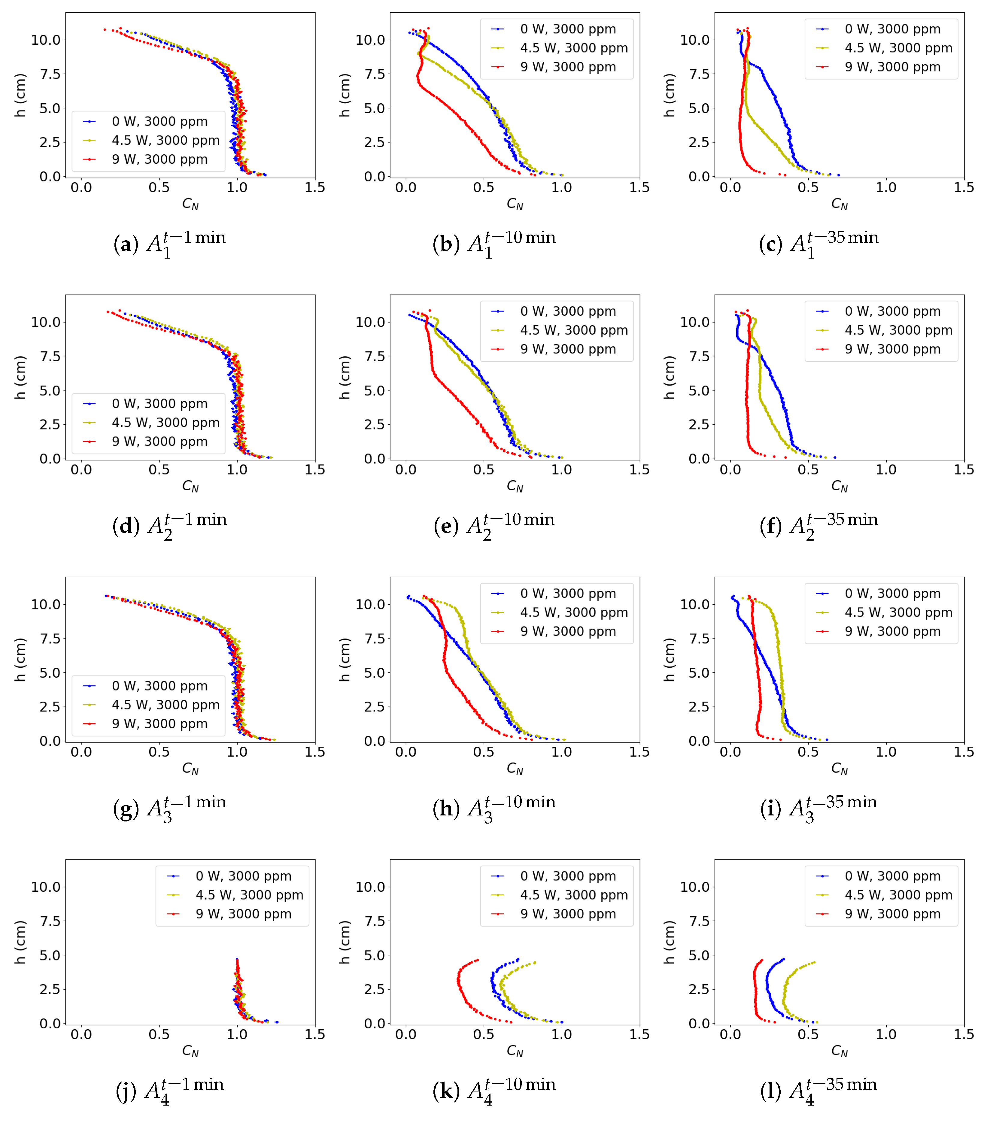 Applsci 15 00097 g017