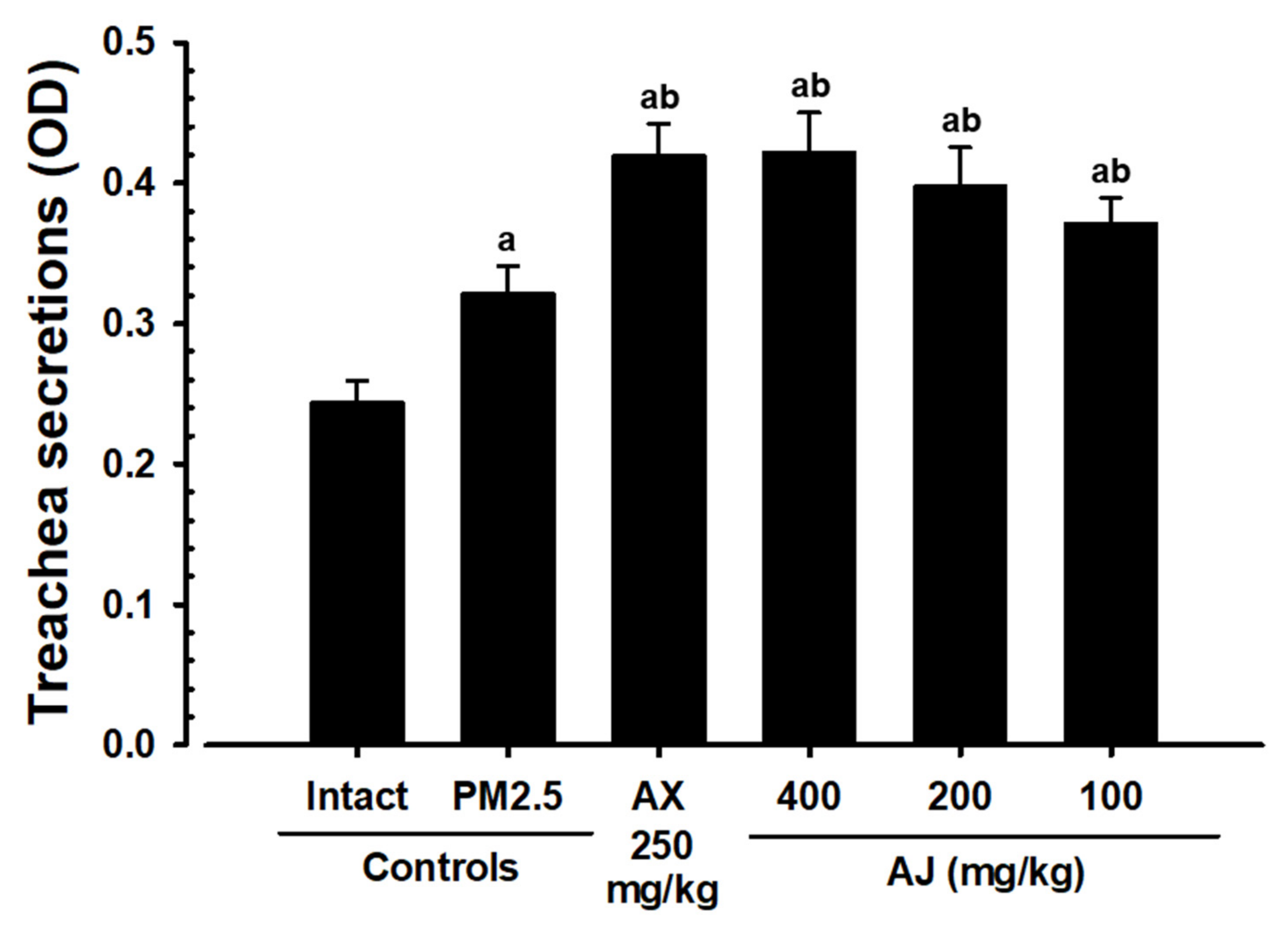 Applsci 15 00099 g001 Applsci 15 00099 g001