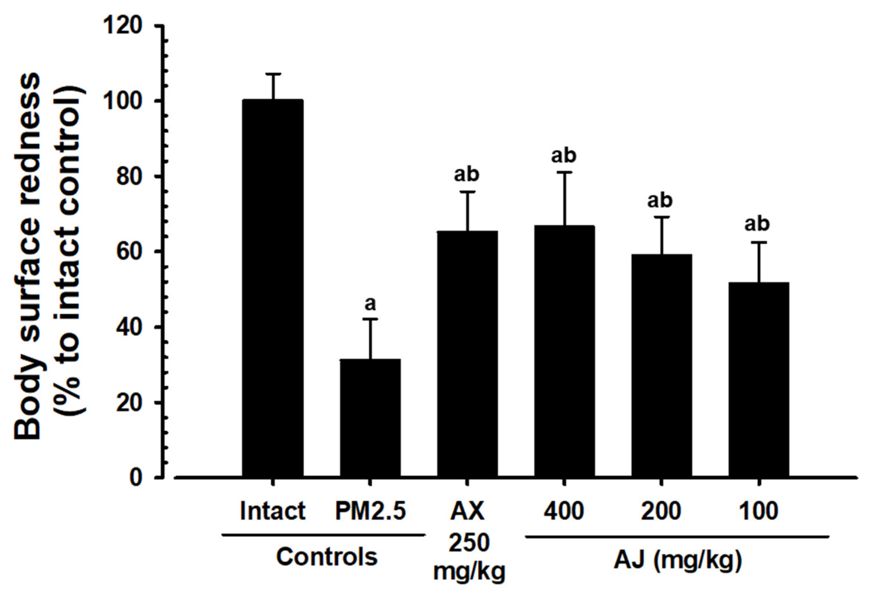 Applsci 15 00099 g003 Applsci 15 00099 g003
